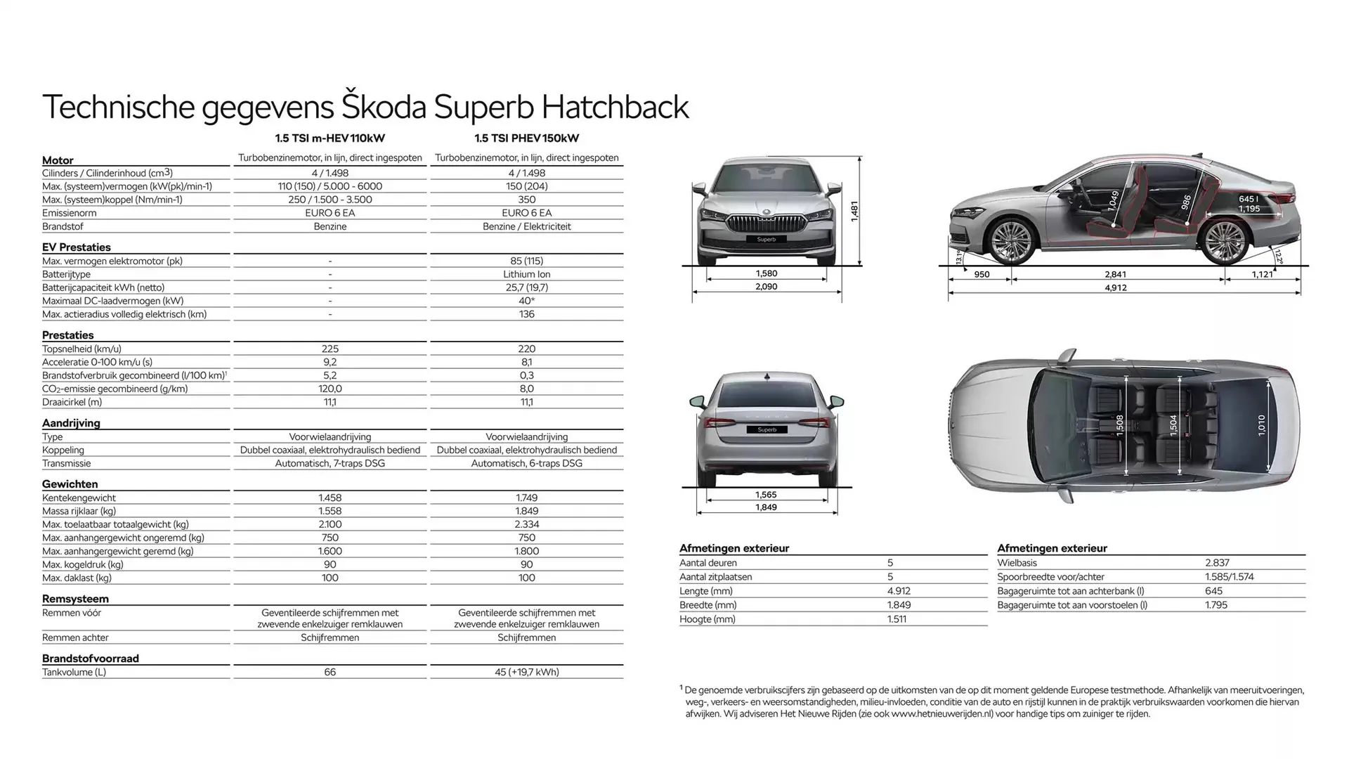 Skoda folder van 25 januari tot 25 januari 2026 - Folder pagina 17