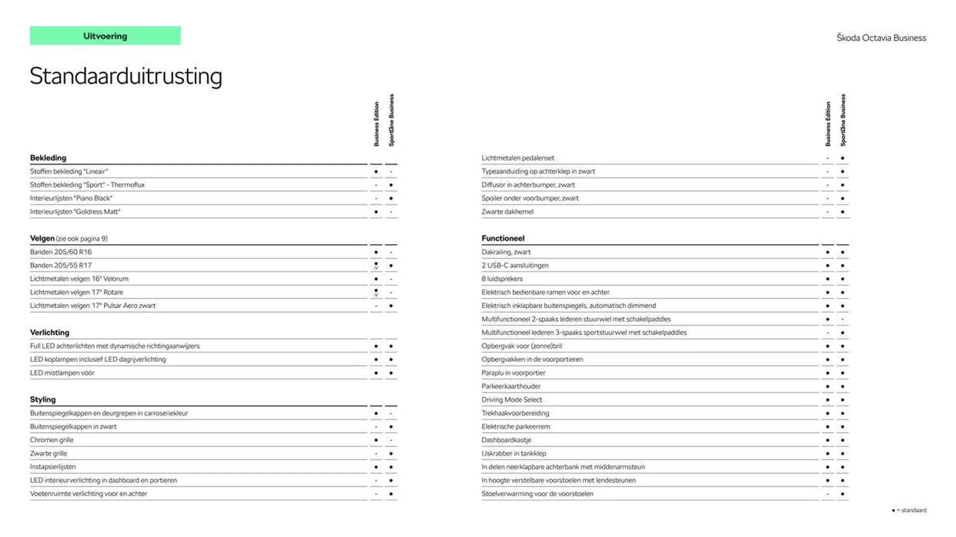 Škoda Octavia Combi prijslijst per 1 maart 2024 van 7 maart tot 7 maart 2025 - Folder pagina 5