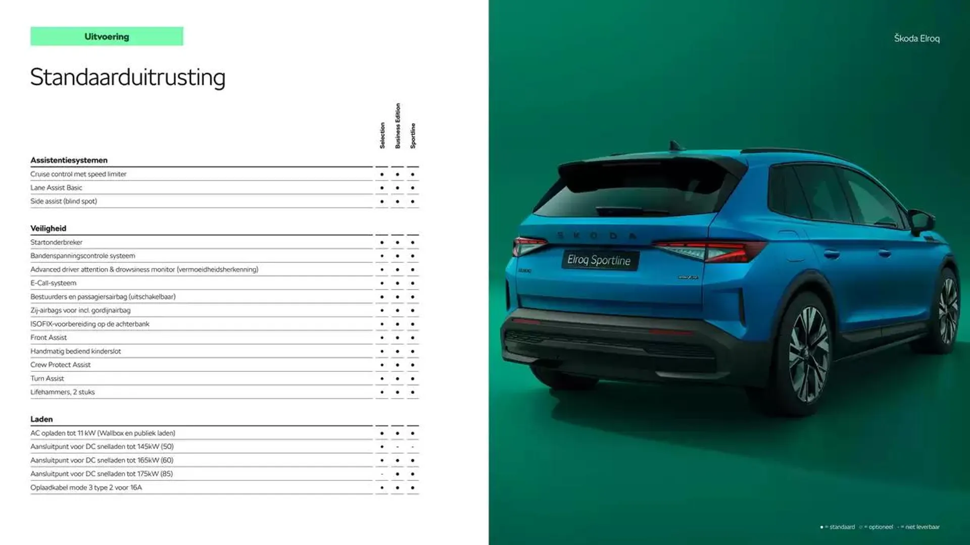 Škoda Elroq prijslijst per 1 oktober 2024 van 12 november tot 12 november 2025 - Folder pagina 7