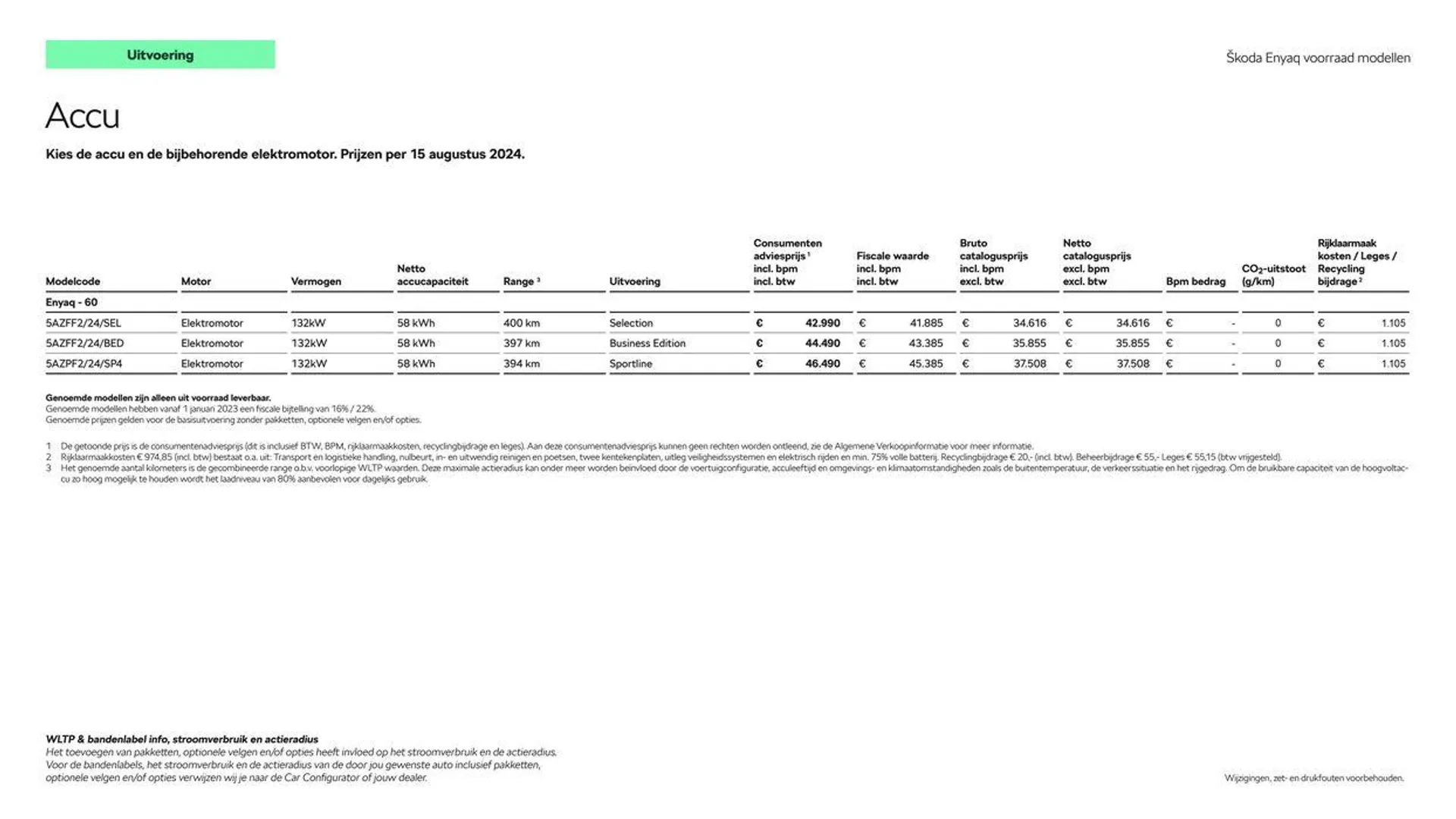 Škoda Enyaq Voorraad prijslijst per 15 augustus 2024 van 1 augustus tot 1 augustus 2025 - Folder pagina 4