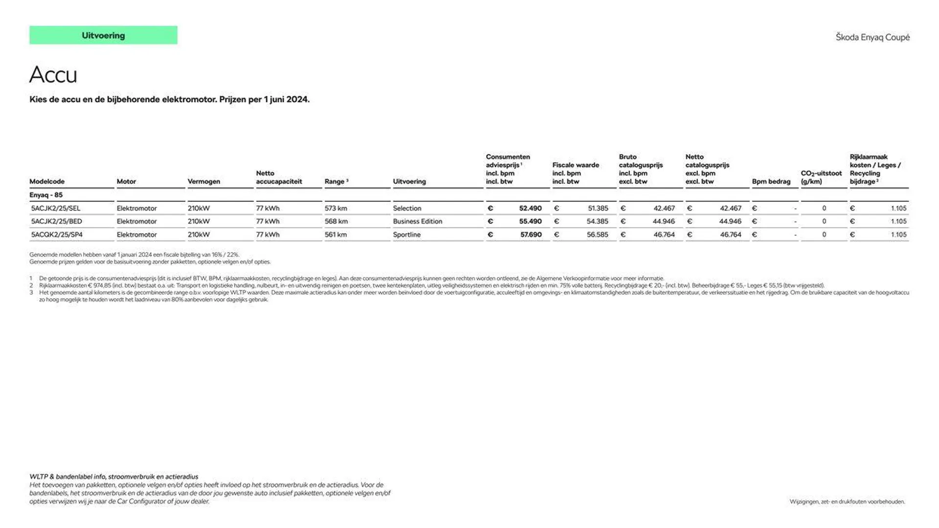 Škoda Enyaq Coupé prijslijst per 1 juni 2024 van 20 juni tot 20 juni 2025 - Folder pagina 4