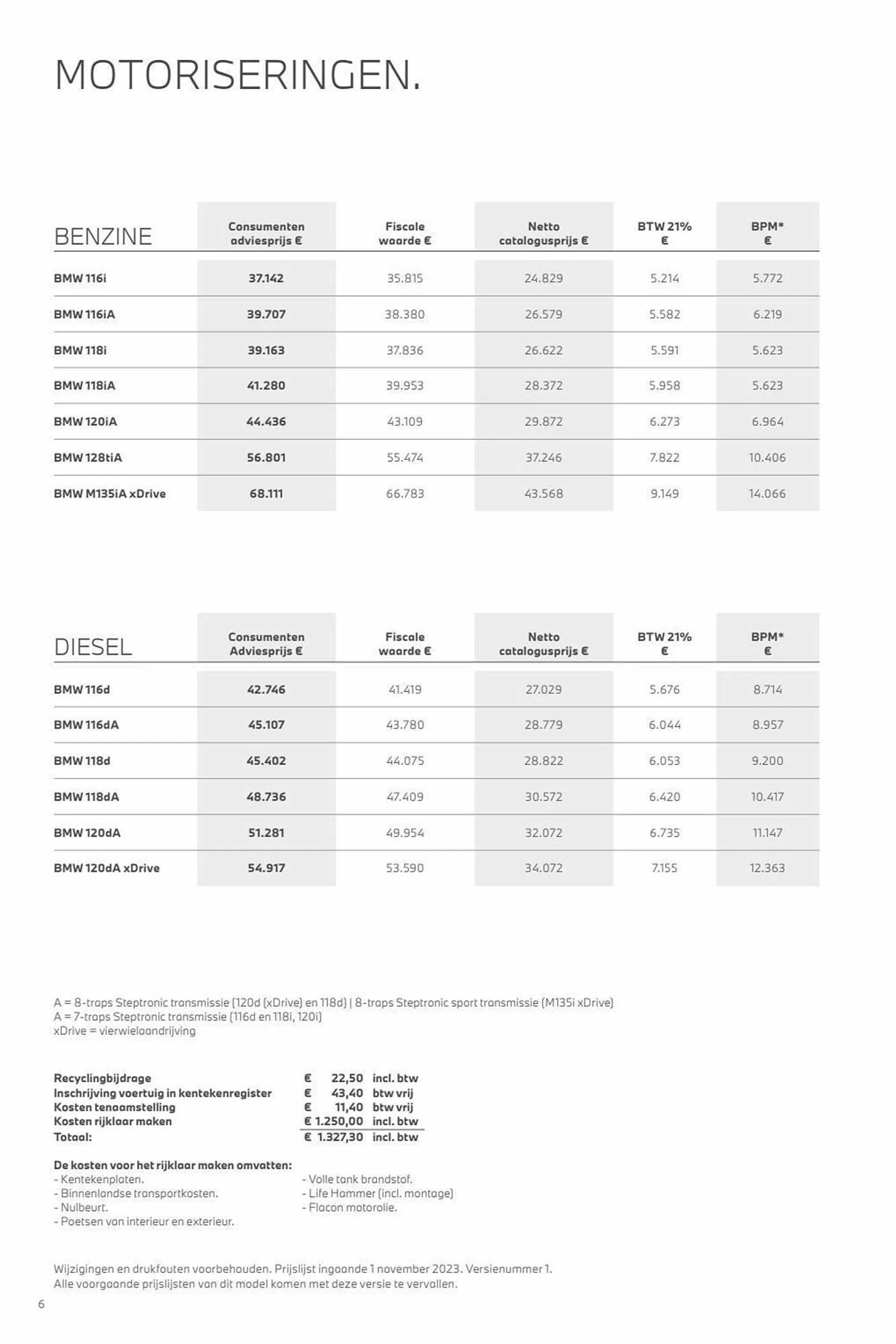 BMW folder van 26 oktober tot 26 oktober 2024 - Folder pagina 6