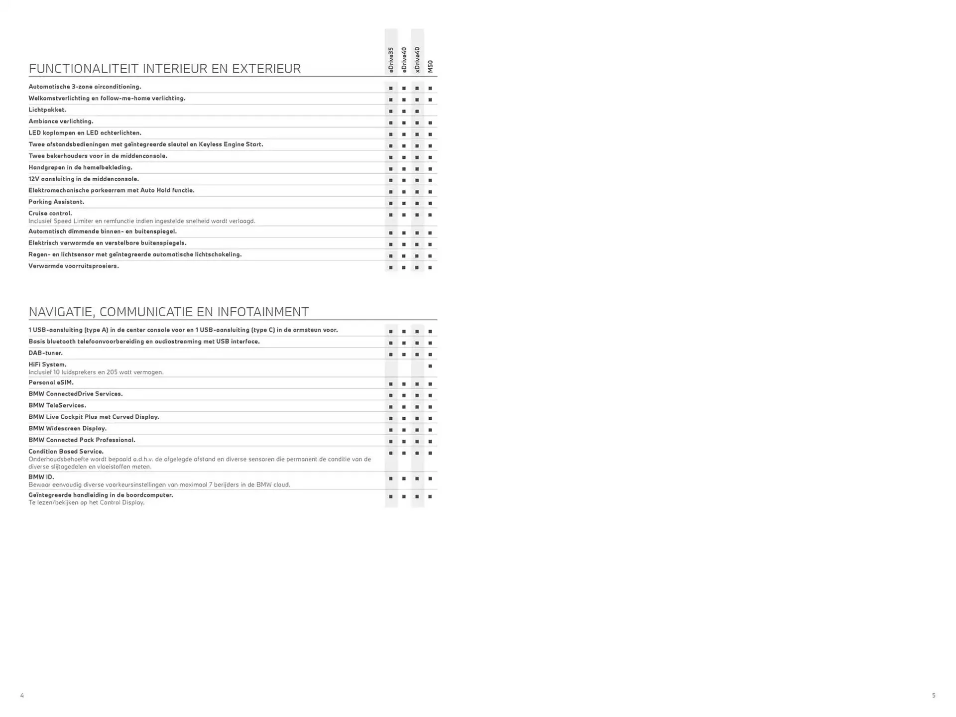 BMW folder van 30 oktober tot 30 oktober 2025 - Folder pagina 3