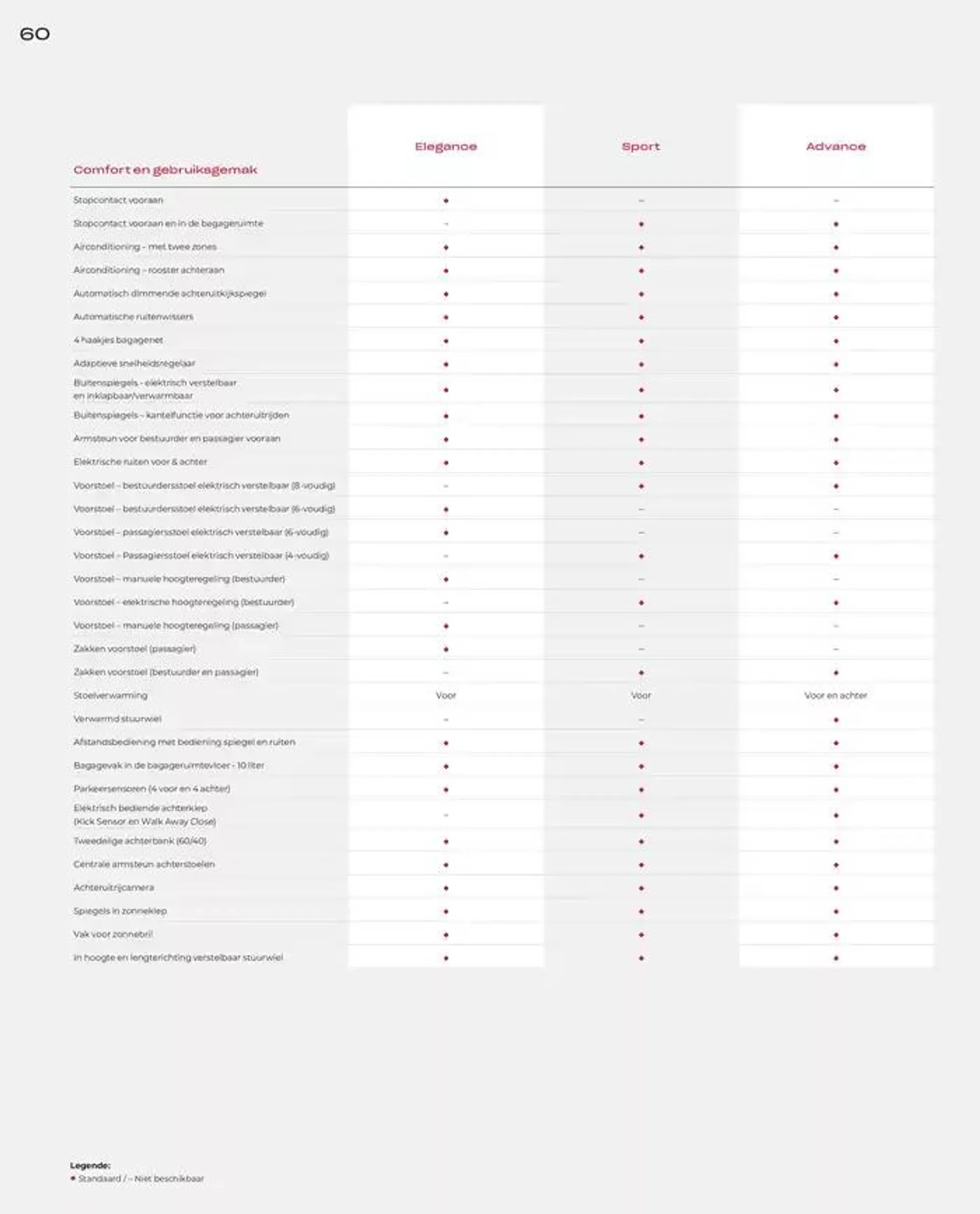 ZR-V  van 19 november tot 30 juni 2025 - Folder pagina 60
