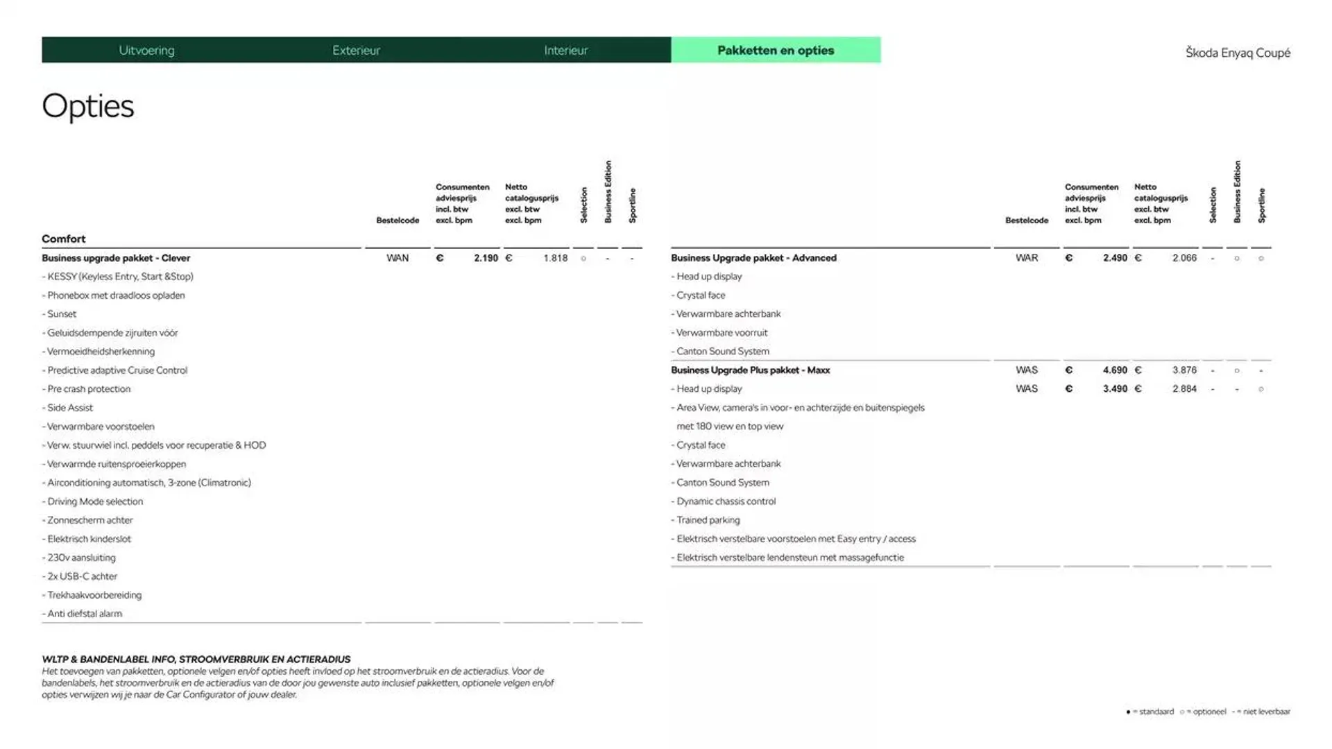 Škoda Enyaq Coupé prijslijst per 1 oktober 2024 van 11 december tot 11 december 2025 - Folder pagina 11