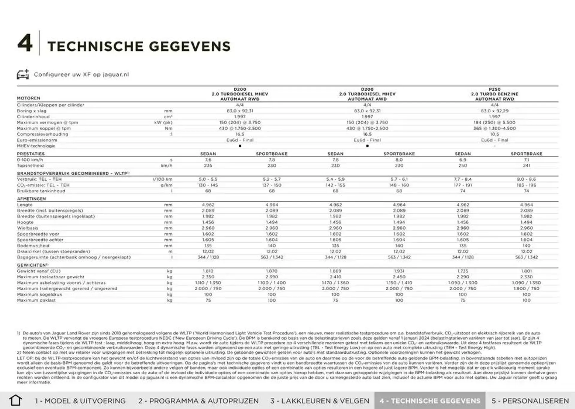 Jaguar XF van 20 november tot 30 juni 2025 - Folder pagina 12