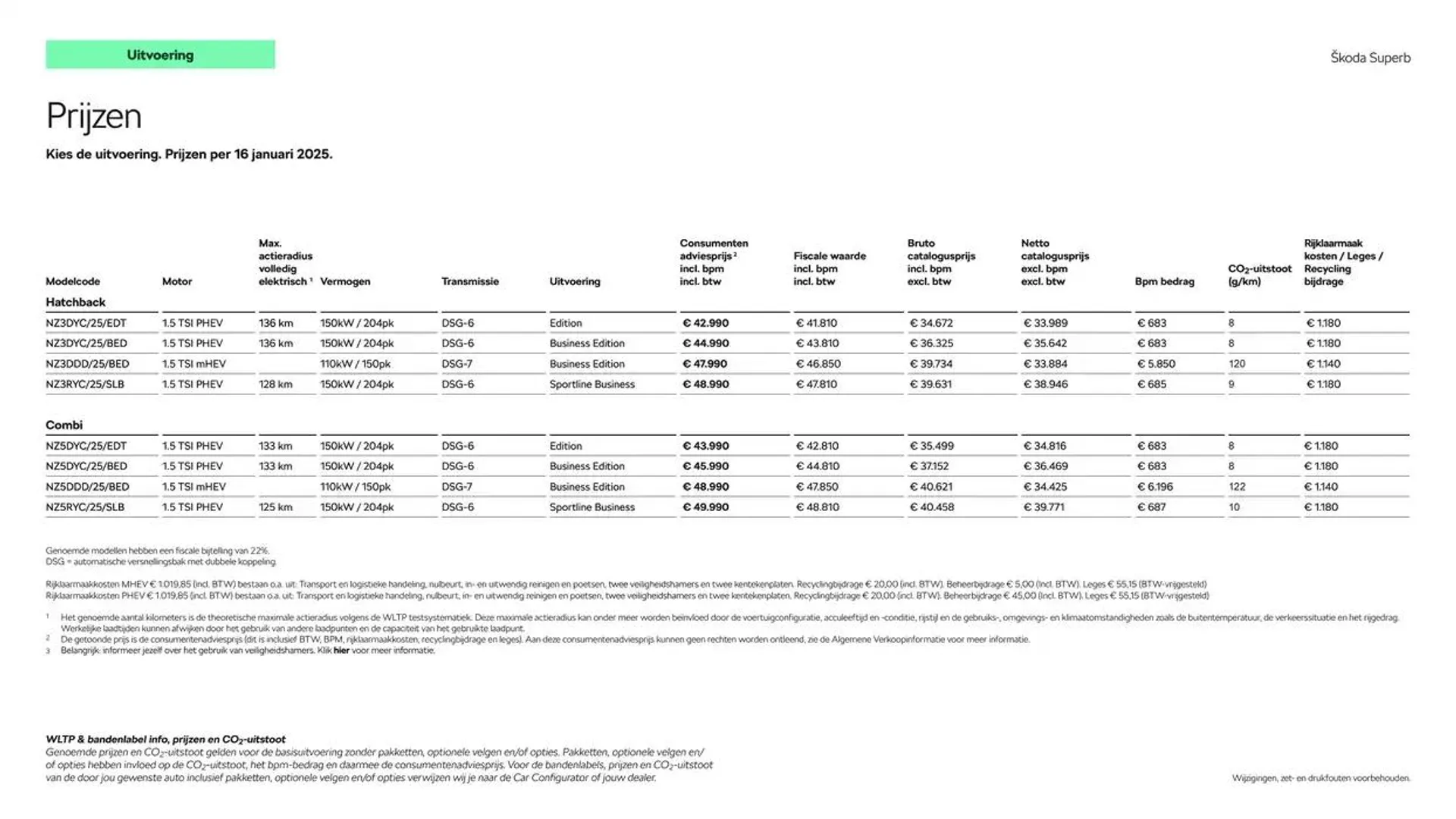Škoda Superb (Combi) Prijslijst per 16 januari 2025 van 25 januari tot 25 januari 2026 - Folder pagina 4