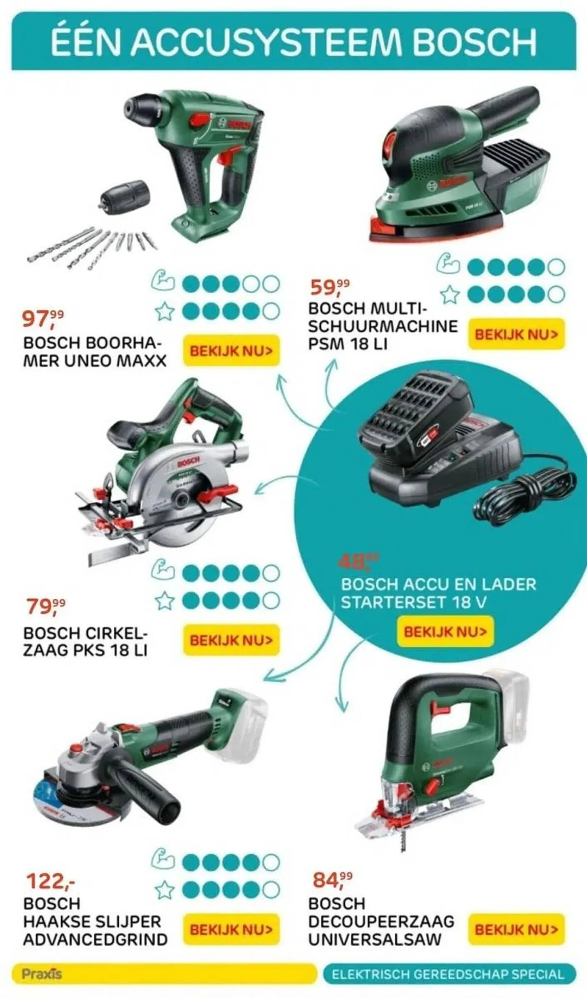 Praxis folder - Elektrisch Gereedschap - 43