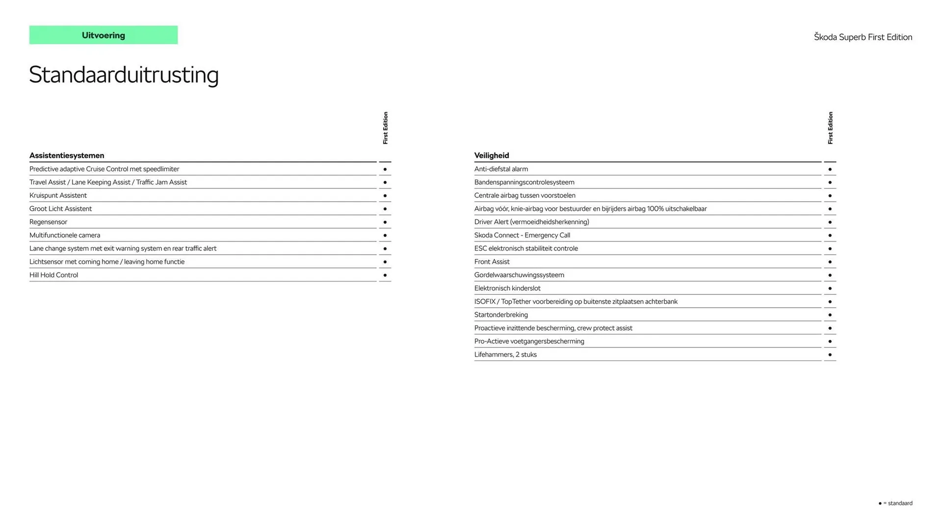 Skoda folder van 12 april tot 12 april 2025 - Folder pagina 7