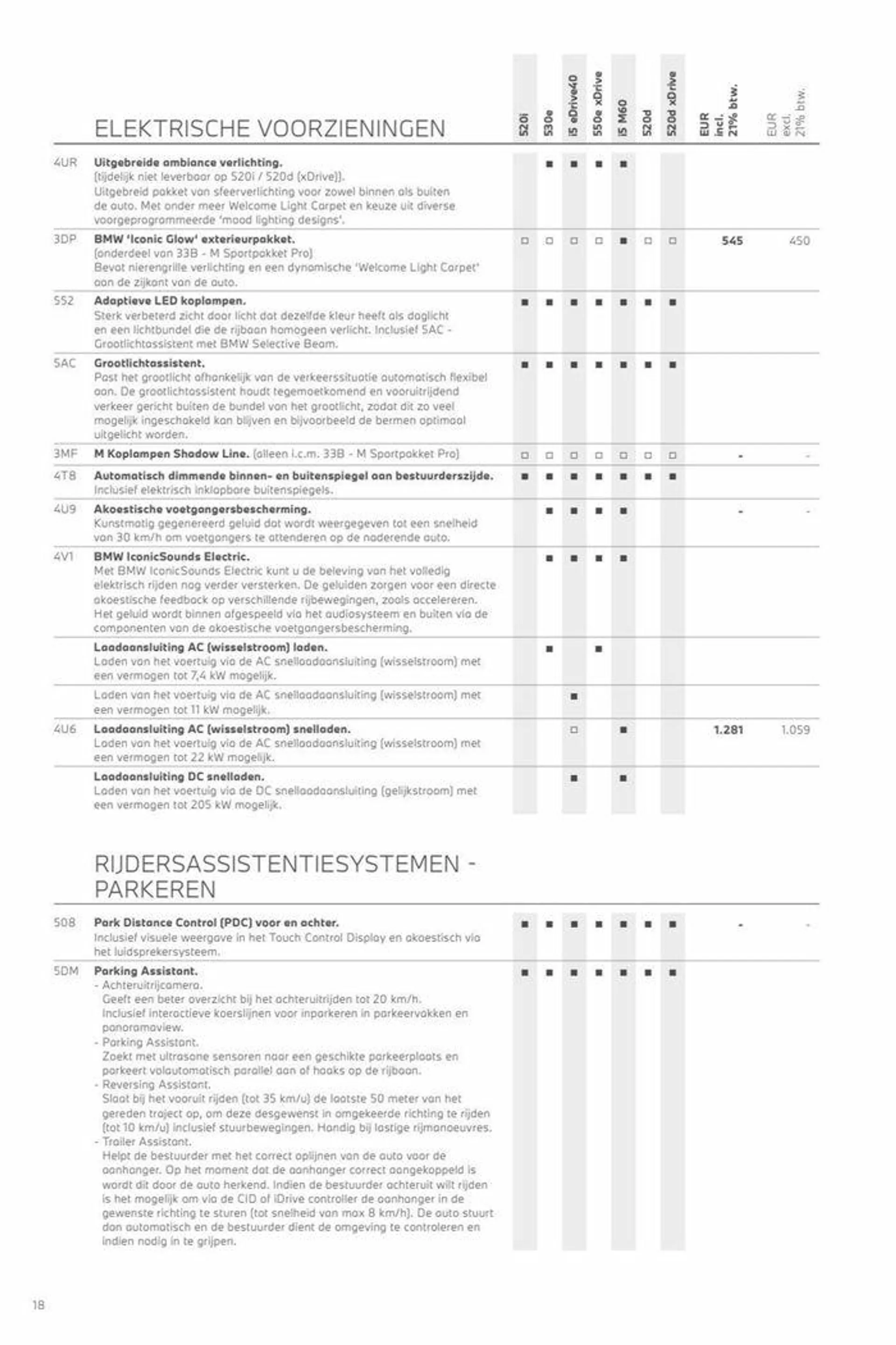 The 5 Sedan van 12 november tot 12 november 2024 - Folder pagina 18