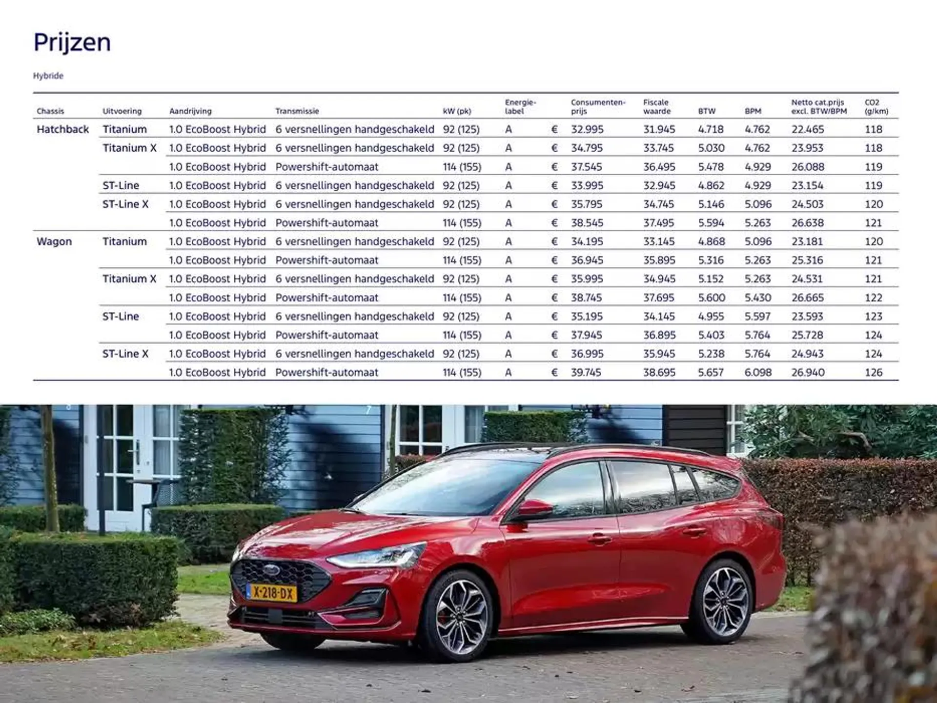 De focus van 19 november tot 30 juni 2025 - Folder pagina 8