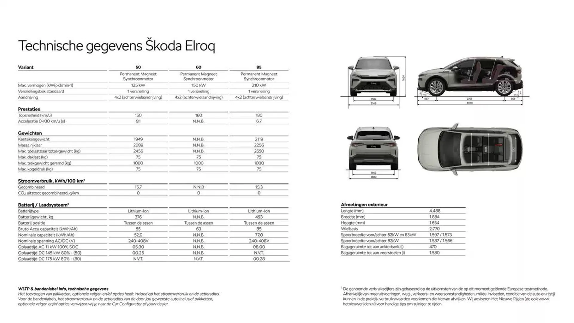 Škoda Elroq prijslijst per 1 oktober 2024 van 9 oktober tot 9 oktober 2025 - Folder pagina 15