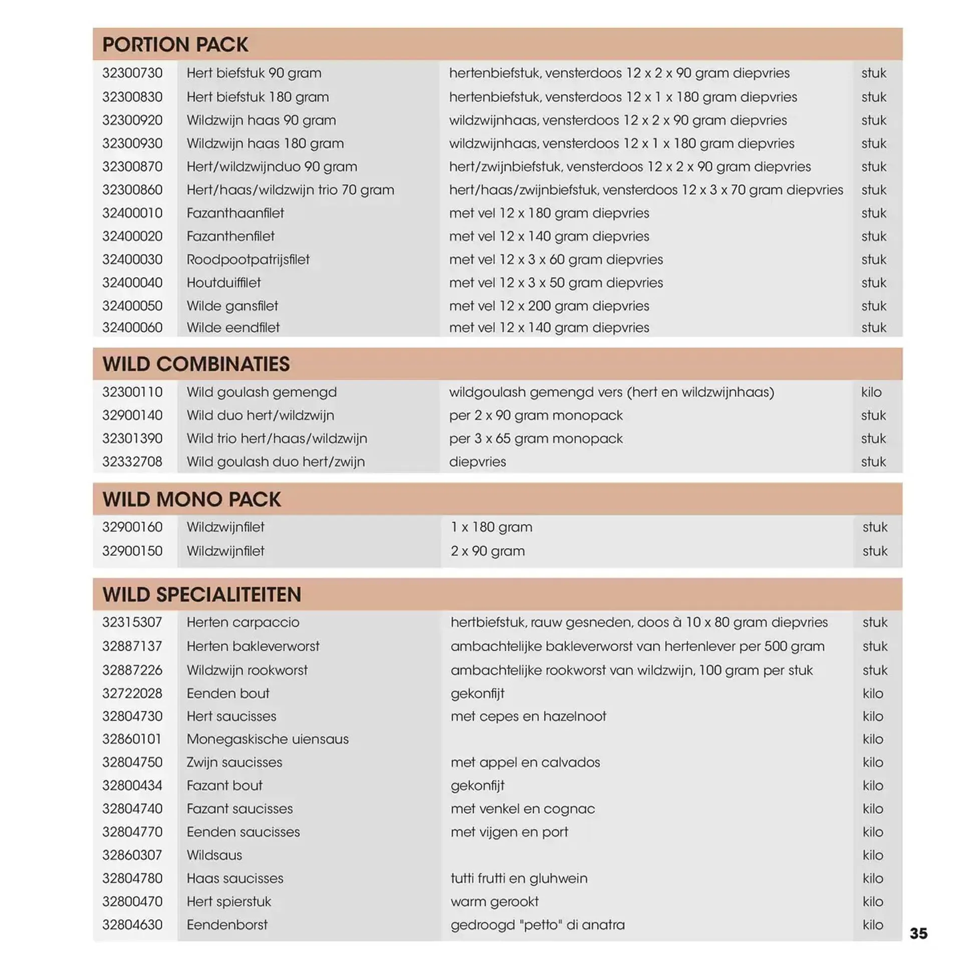 HANOS folder van 25 september tot 25 september 2025 - Folder pagina 35