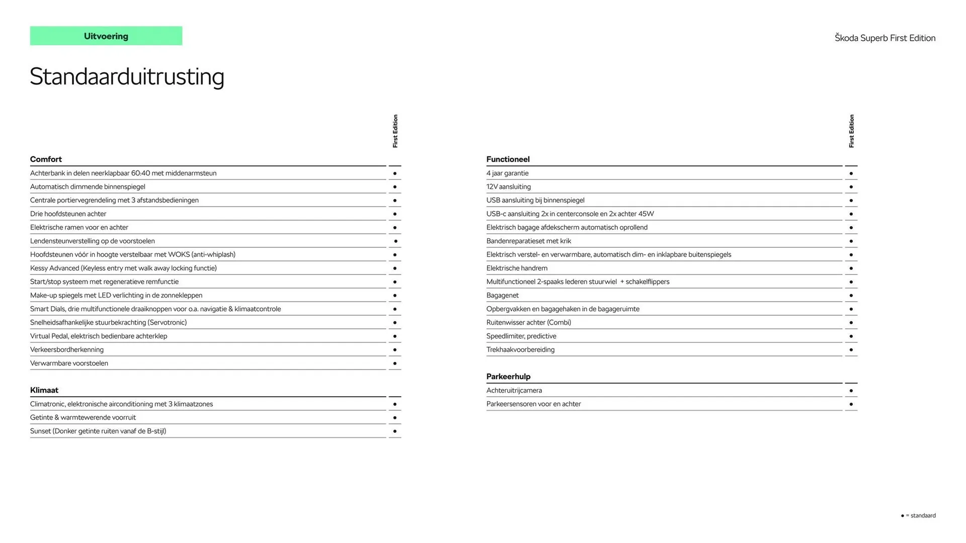 Skoda folder van 12 april tot 12 april 2025 - Folder pagina 6