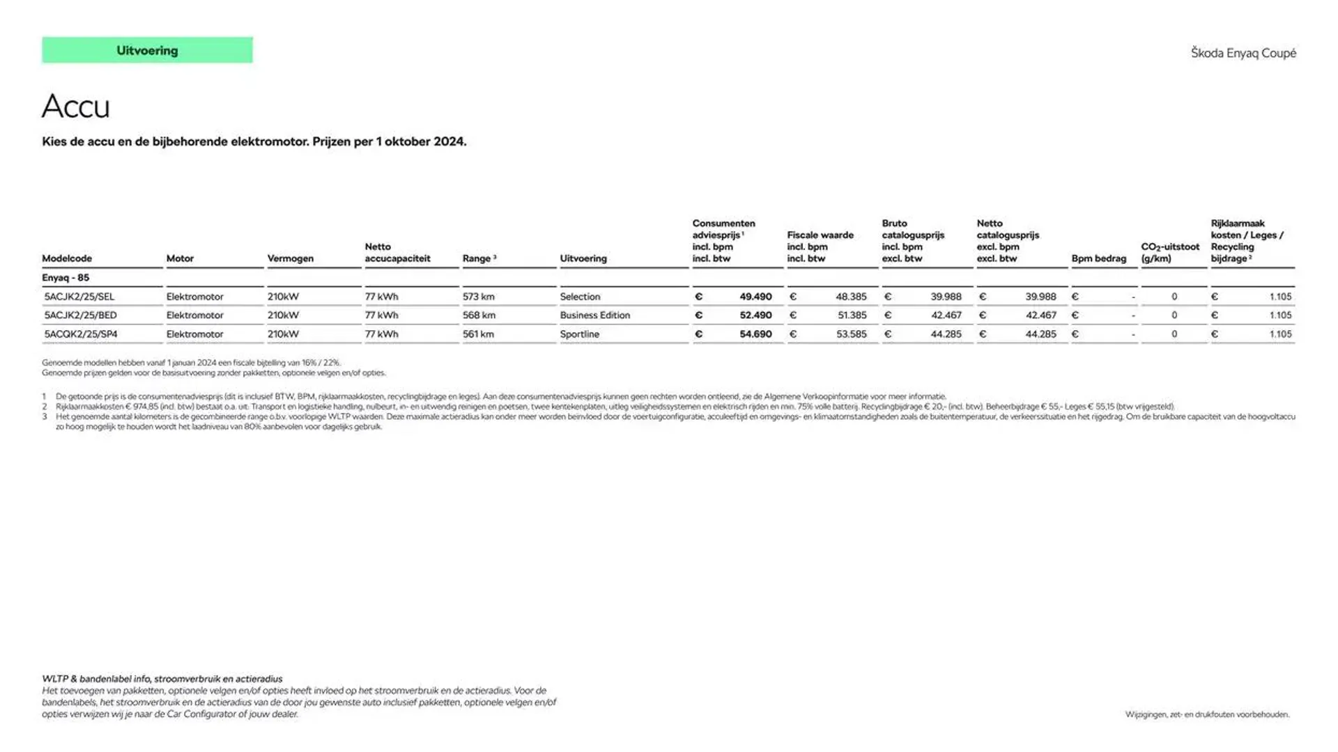 Škoda Enyaq Coupé prijslijst per 1 oktober 2024 van 25 september tot 25 september 2025 - Folder pagina 4