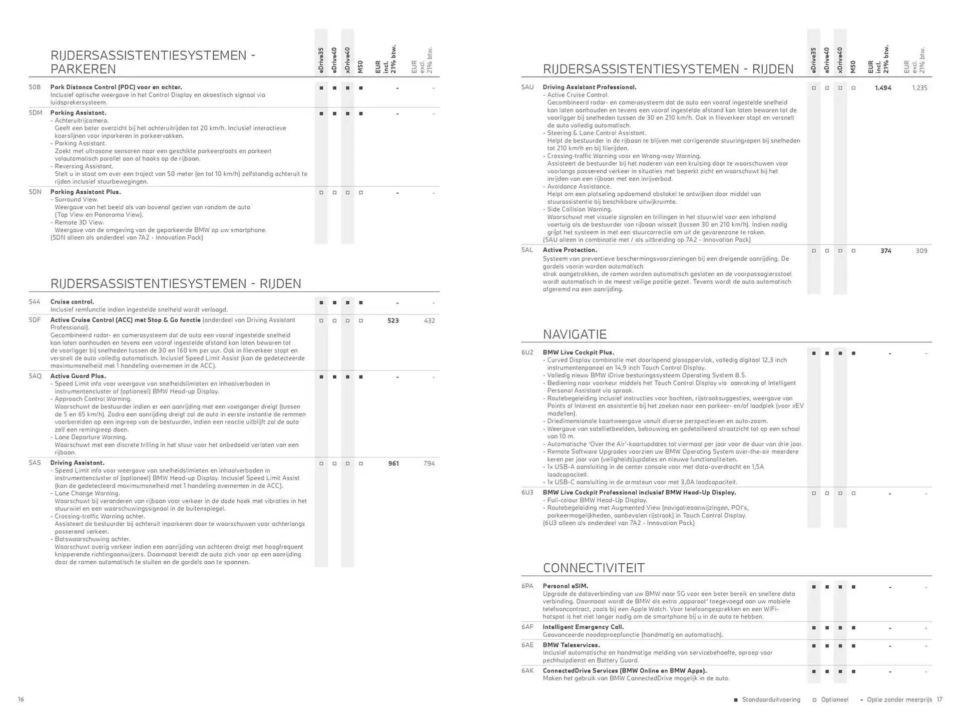 BMW folder van 30 oktober tot 30 oktober 2025 - Folder pagina 9