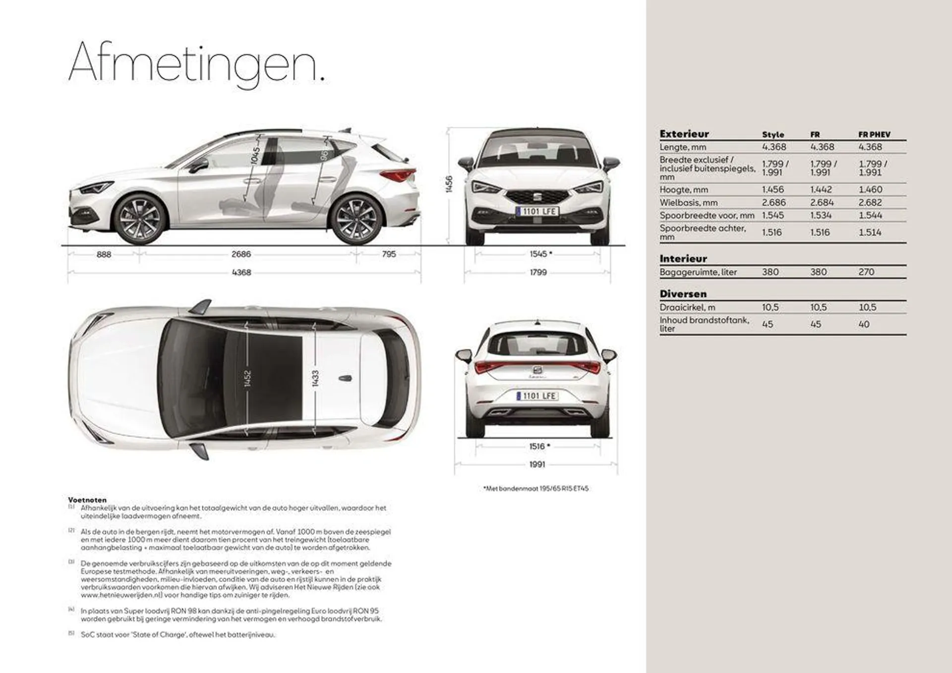 SEAT Leon van 2 augustus tot 2 augustus 2025 - Folder pagina 15