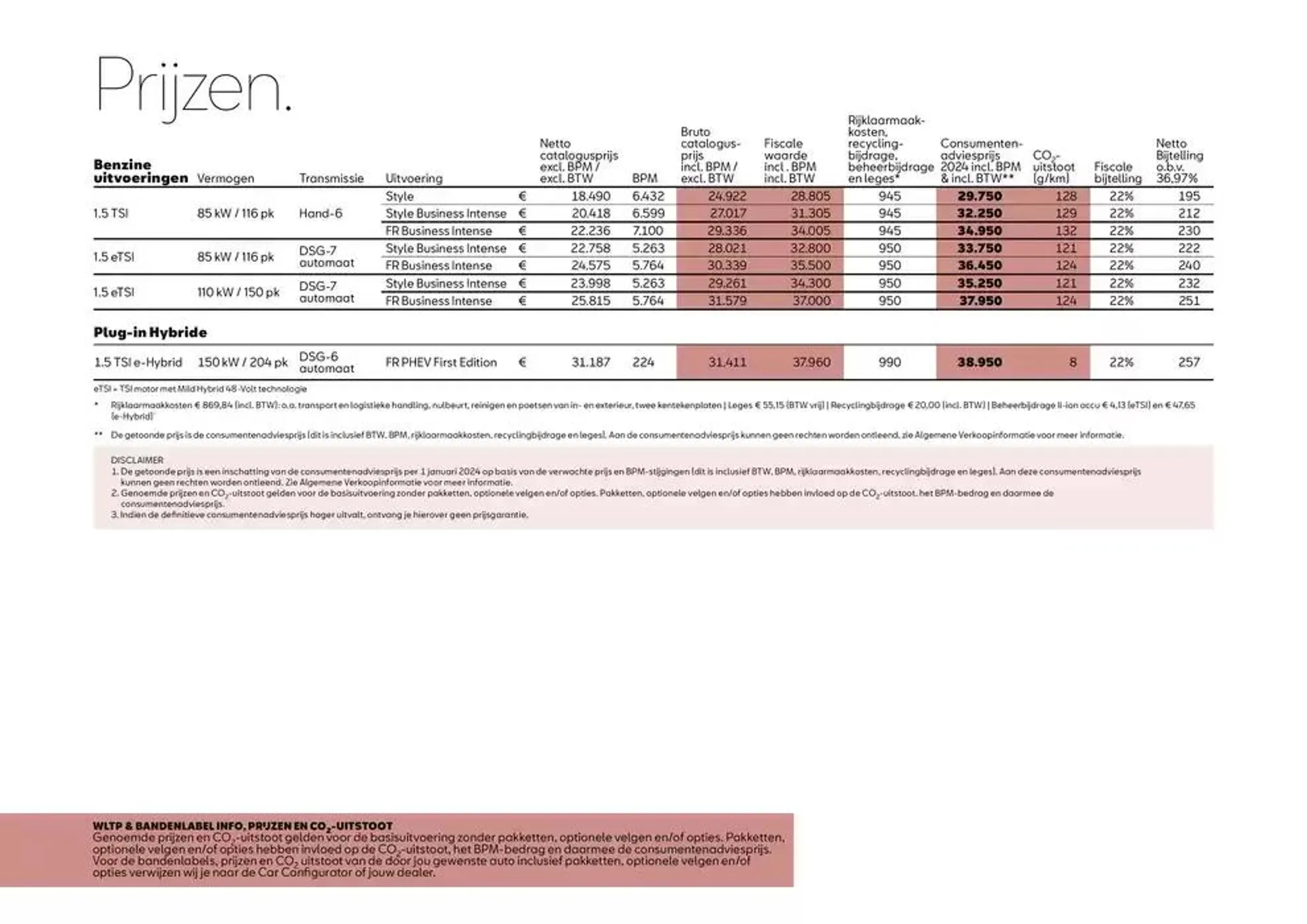 SEAT Leon van 17 oktober tot 17 oktober 2025 - Folder pagina 5