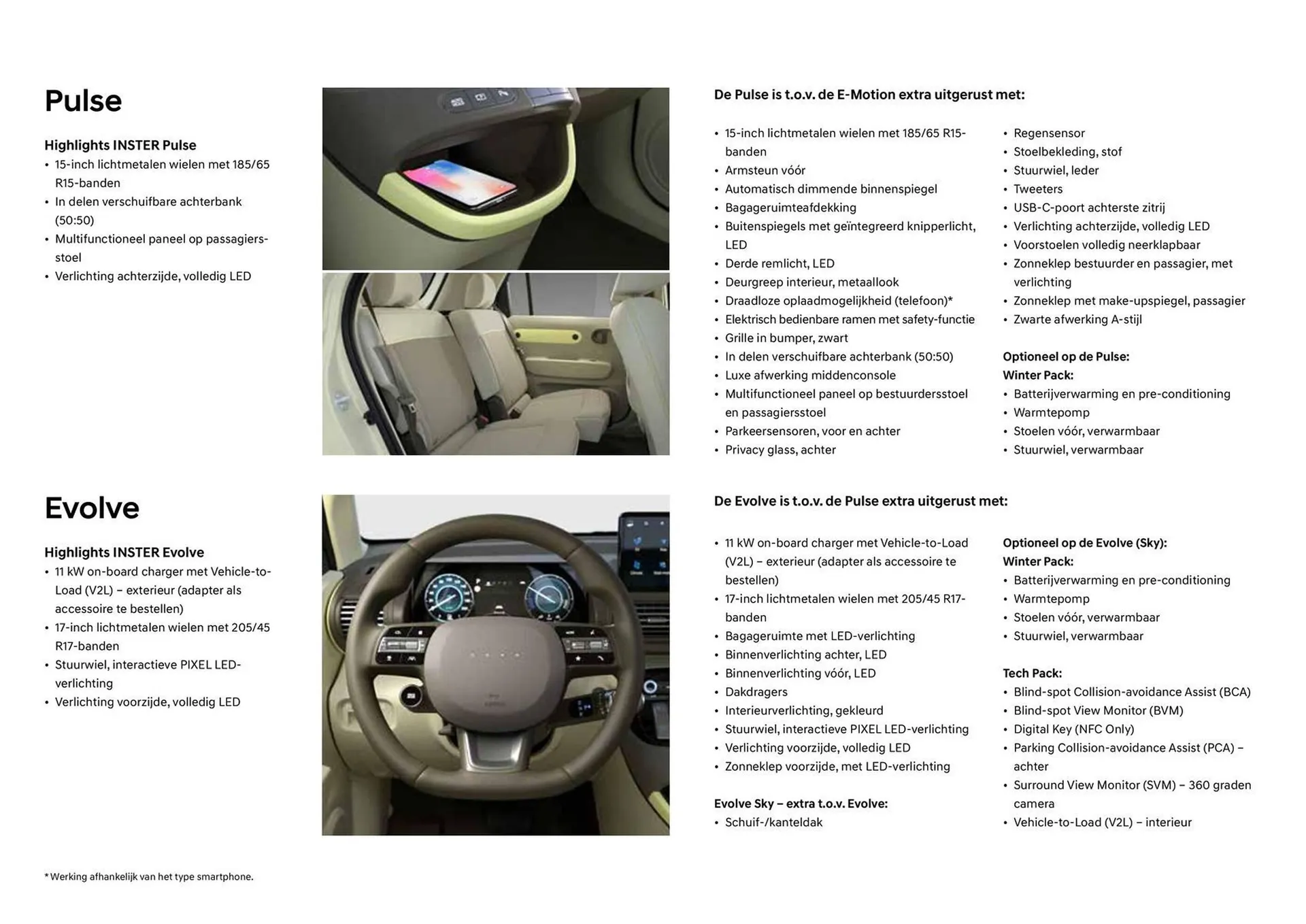 Hyundai folder van 24 september tot 24 september 2025 - Folder pagina 6