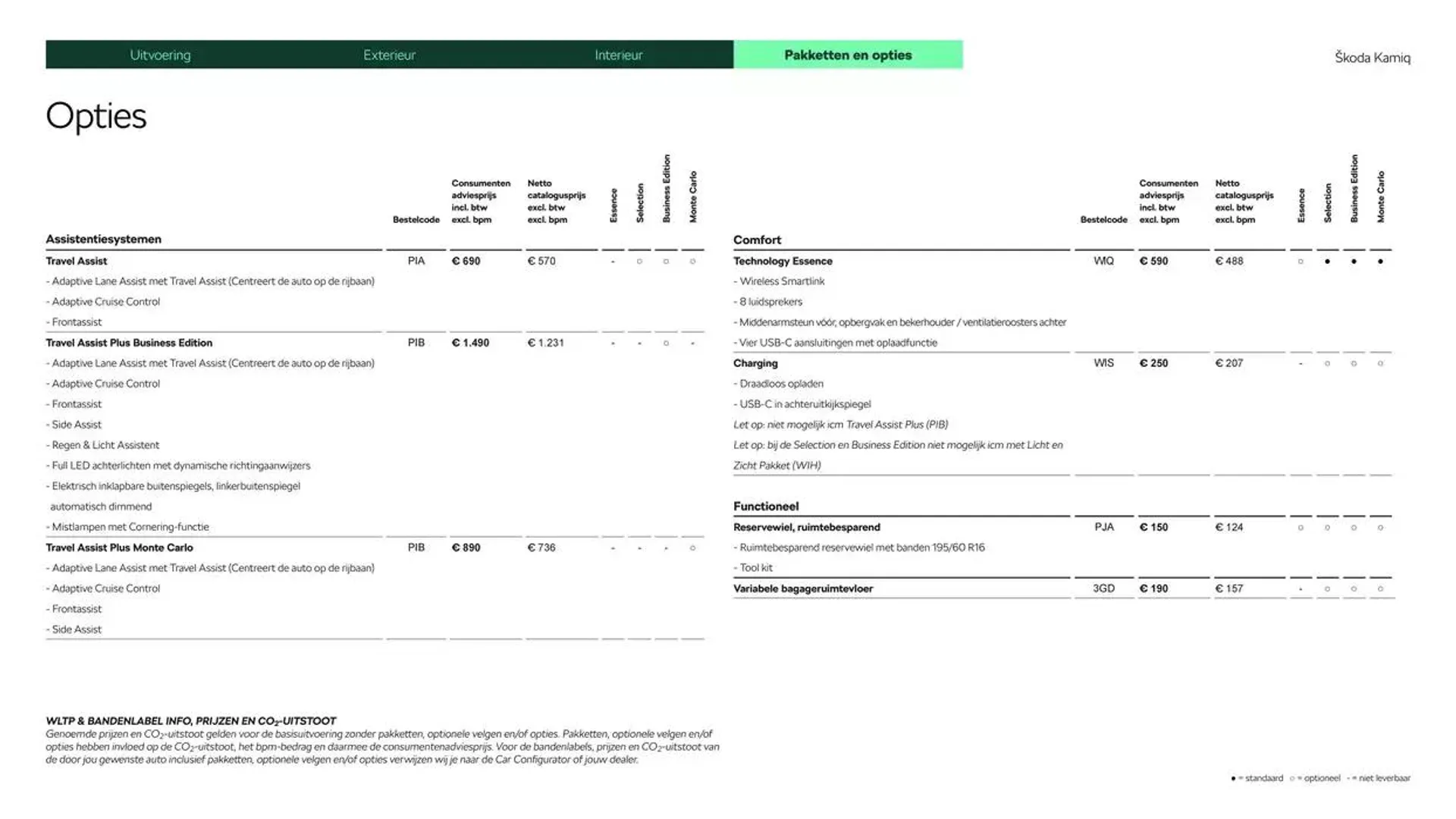 Škoda Kamiq prijslijst per 25 november 2024 van 6 december tot 6 december 2025 - Folder pagina 15
