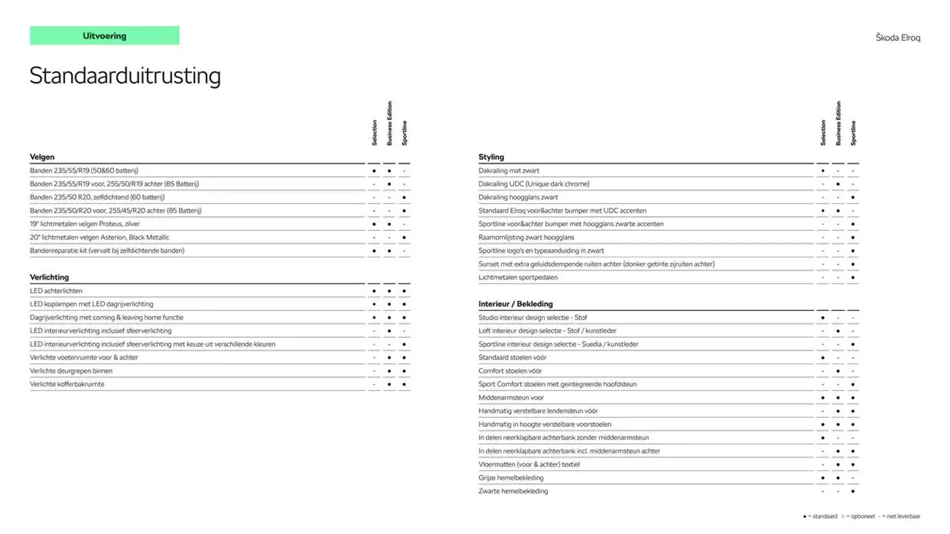 Škoda Elroq prijslijst per 1 oktober 2024 van 9 oktober tot 9 oktober 2025 - Folder pagina 5