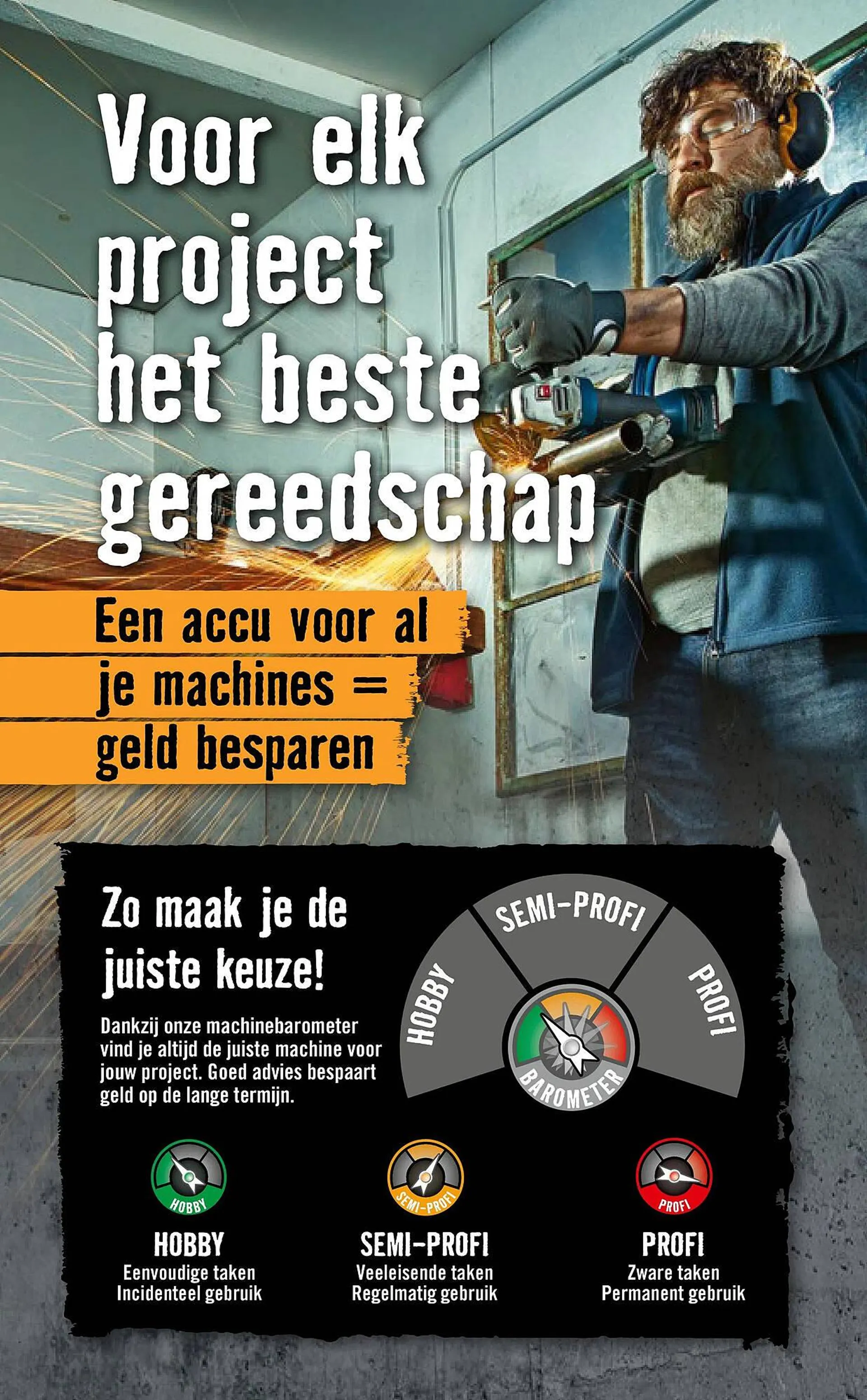 Hornbach folder van 3 februari tot 16 maart 2025 - Folder pagina 2