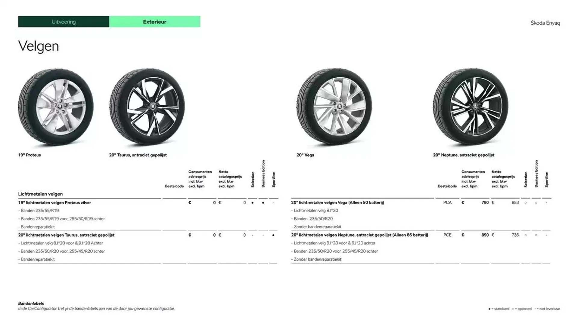 Škoda Enyaq prijslijst per 1 oktober 2024 van 25 september tot 25 september 2025 - Folder pagina 9