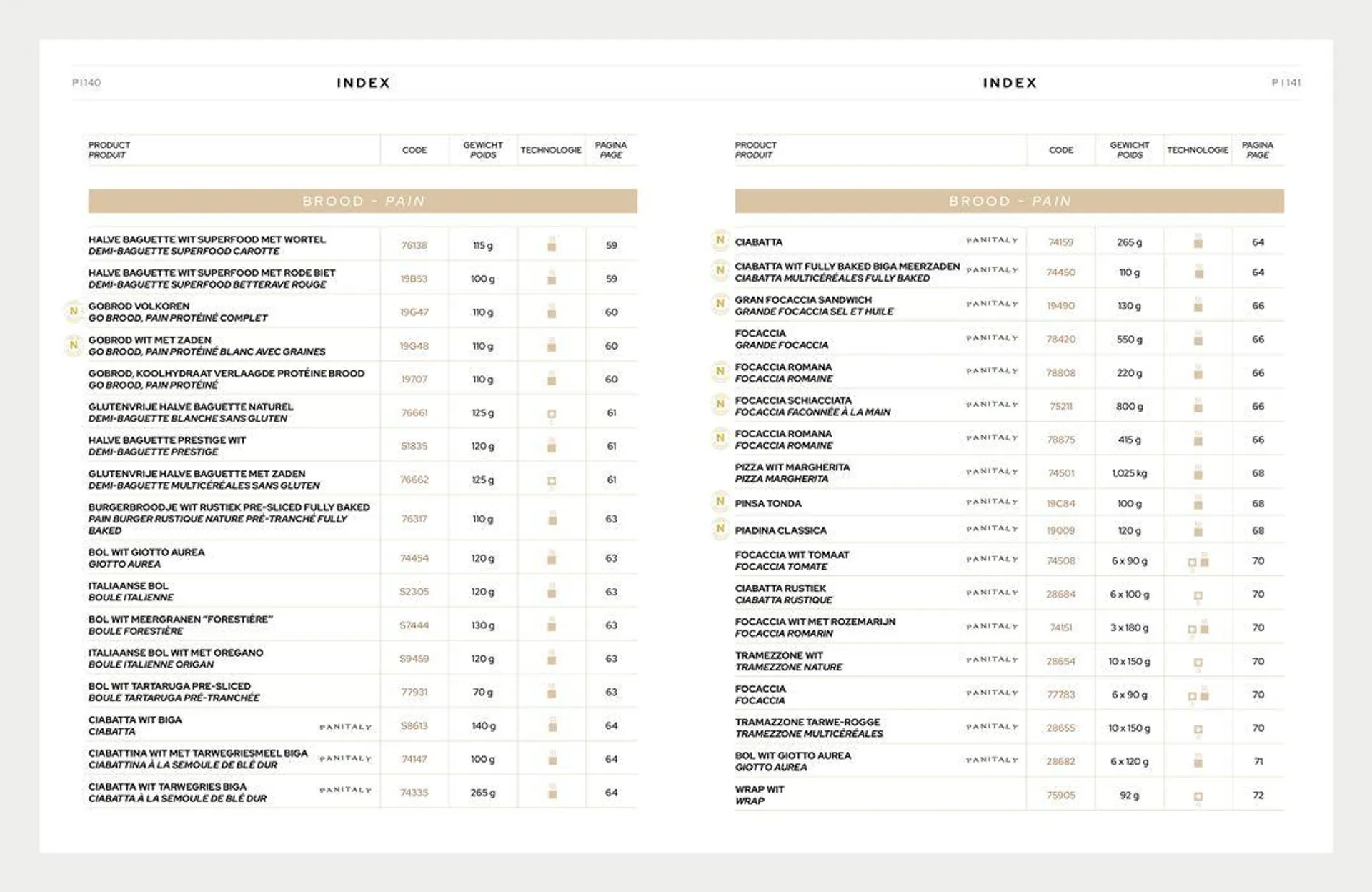 Catalogue 2024 van 25 april tot 31 juli 2024 - Folder pagina 71