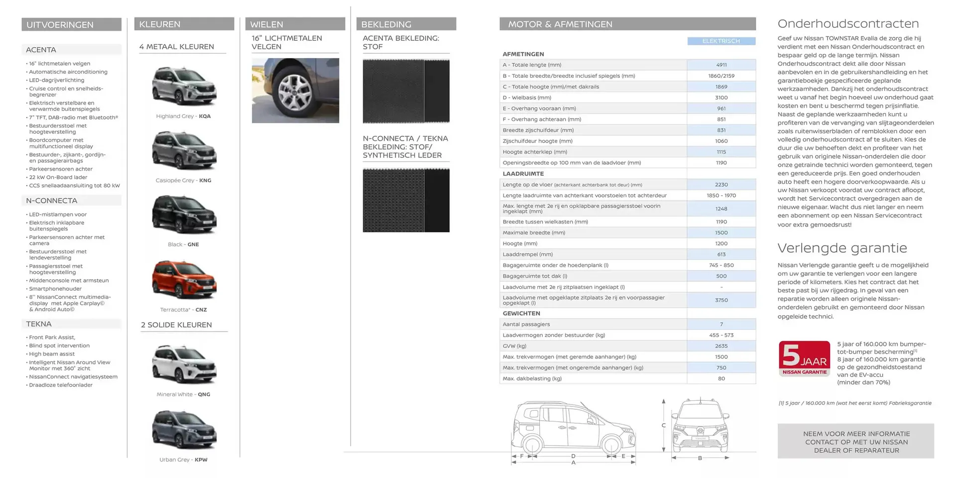 Nissan folder van 14 december tot 14 december 2025 - Folder pagina 11