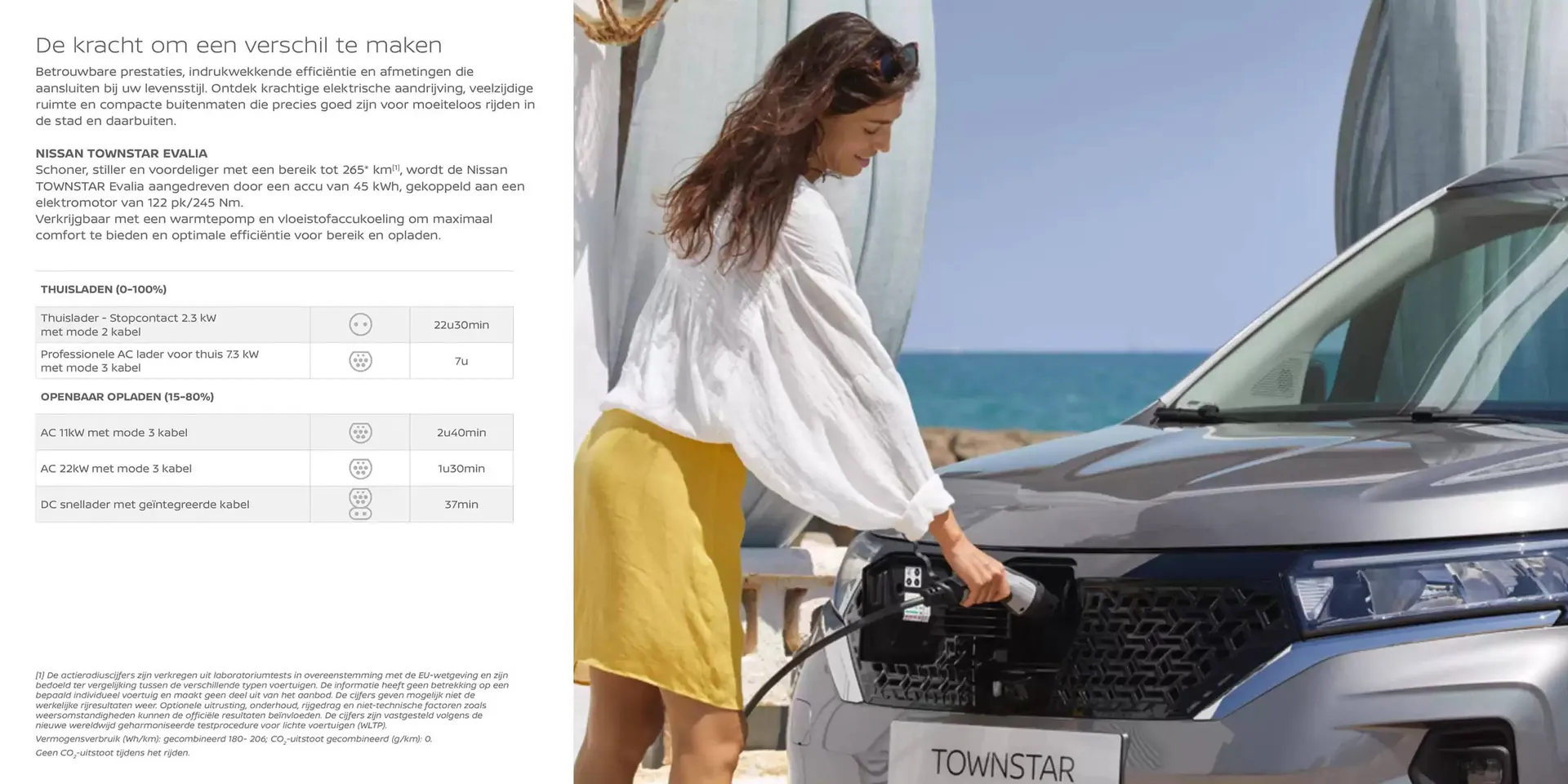 Nissan folder van 14 december tot 14 december 2025 - Folder pagina 8