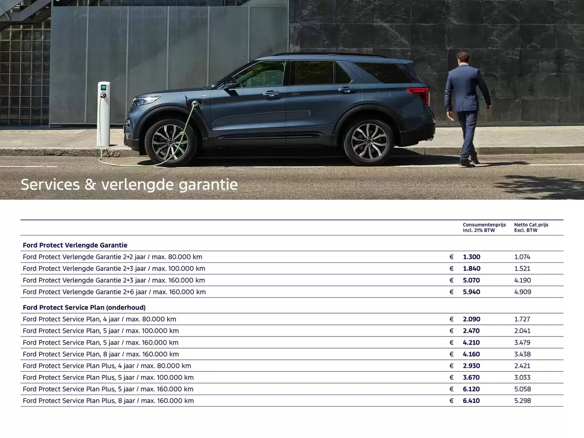Ford folder van 19 november tot 30 juni 2025 - Folder pagina 7
