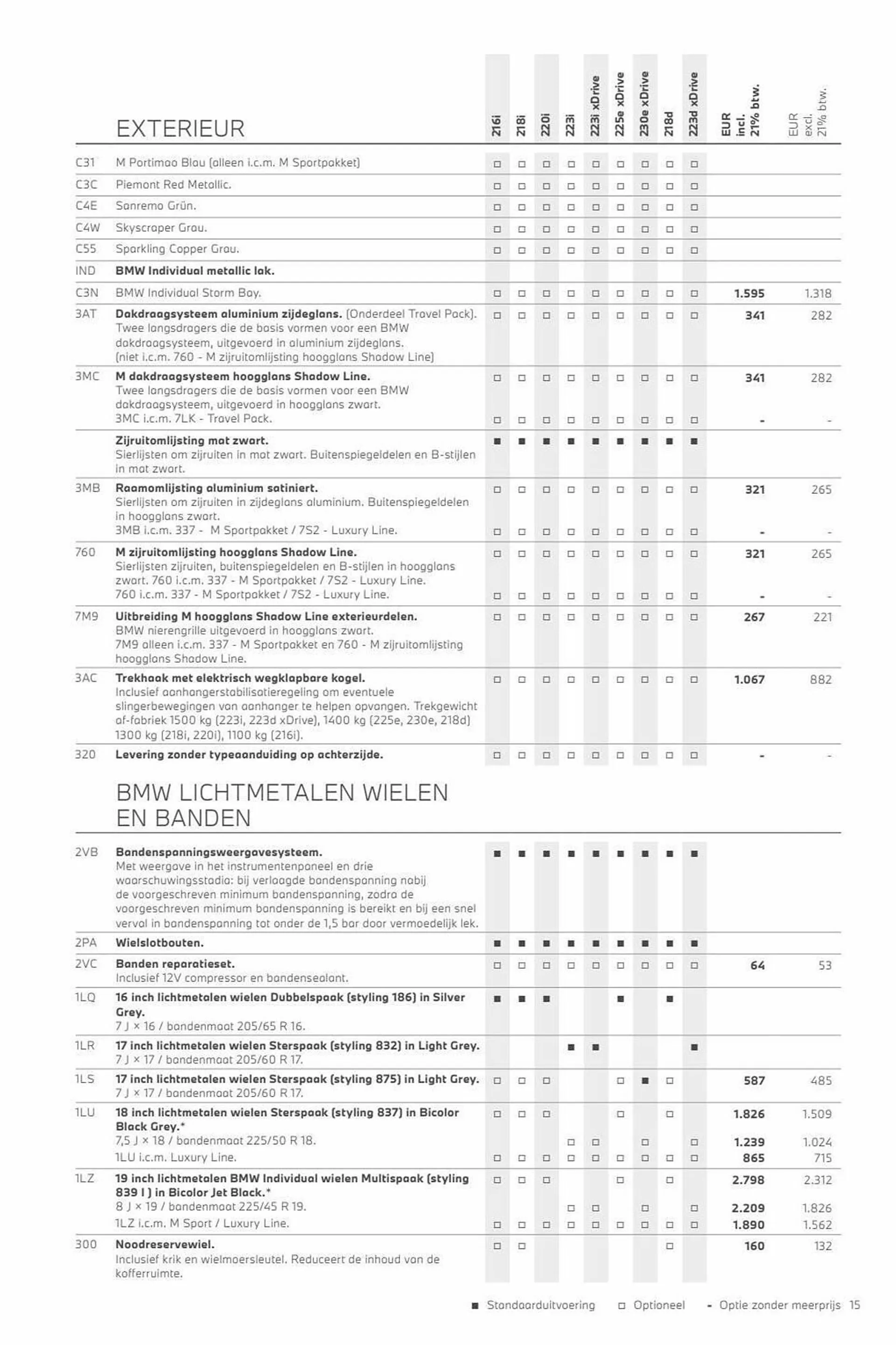 BMW folder van 26 oktober tot 26 oktober 2024 - Folder pagina 15