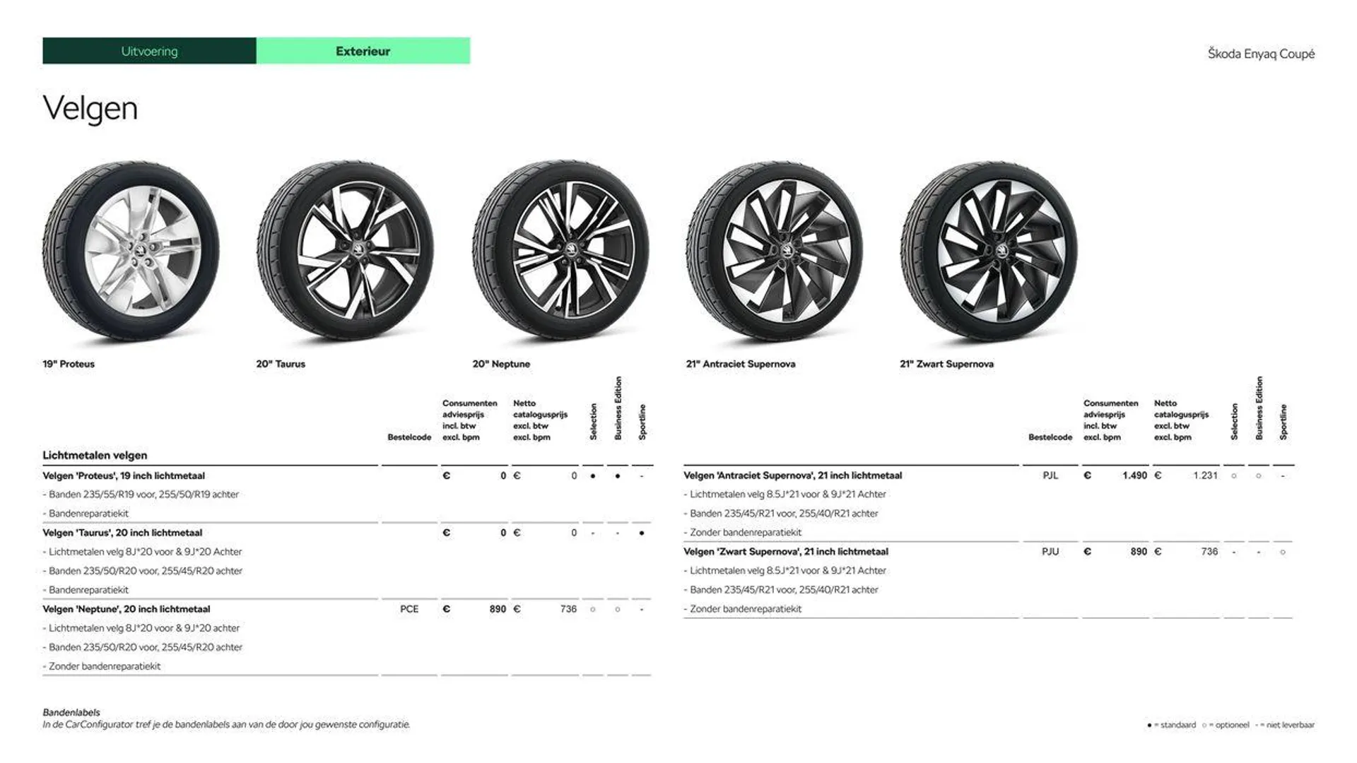 Škoda Enyaq Coupé prijslijst per 1 juni 2024 van 20 juni tot 20 juni 2025 - Folder pagina 9