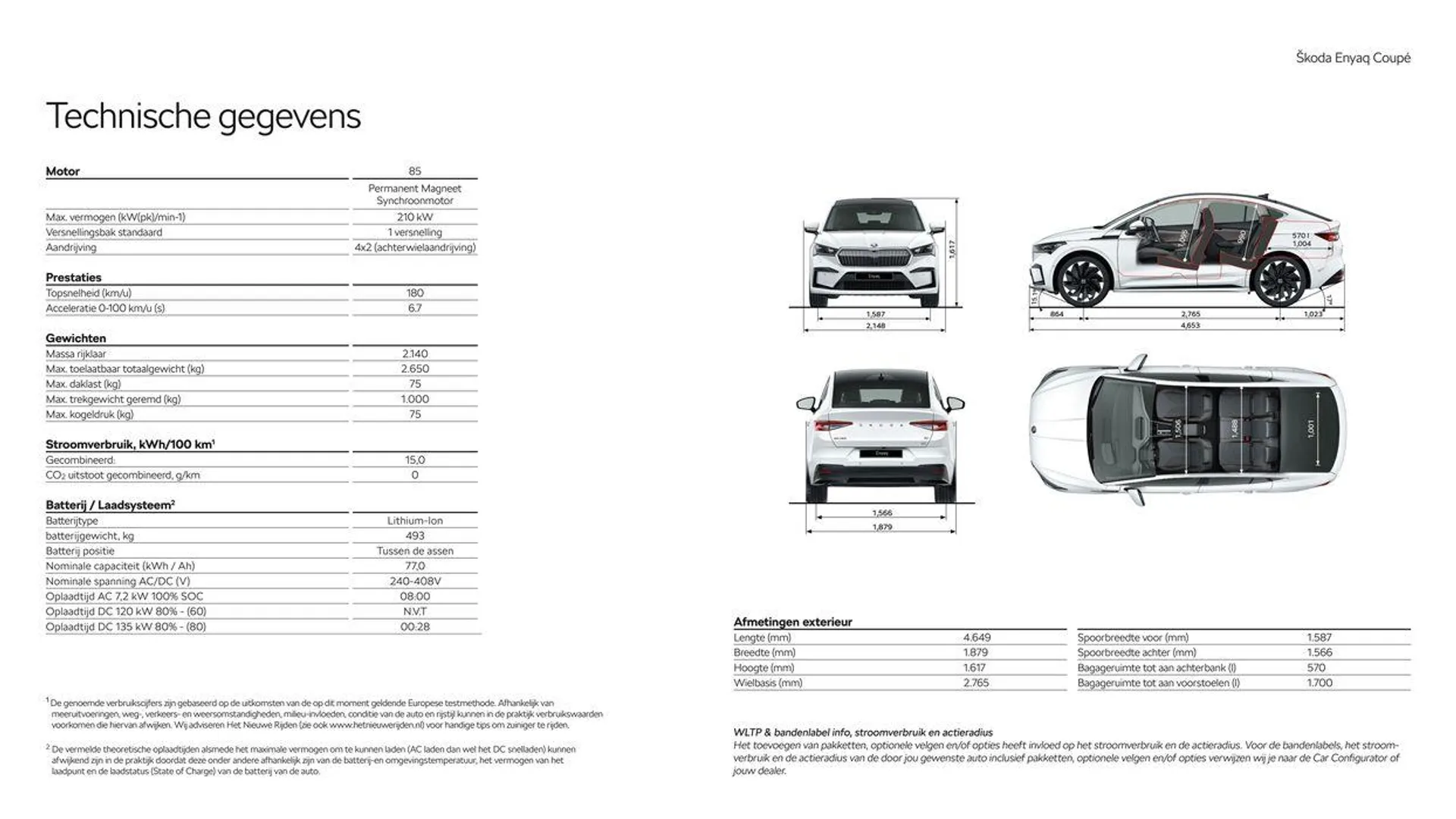 Škoda Enyaq Coupé prijslijst per 1 juni 2024 van 20 juni tot 20 juni 2025 - Folder pagina 15