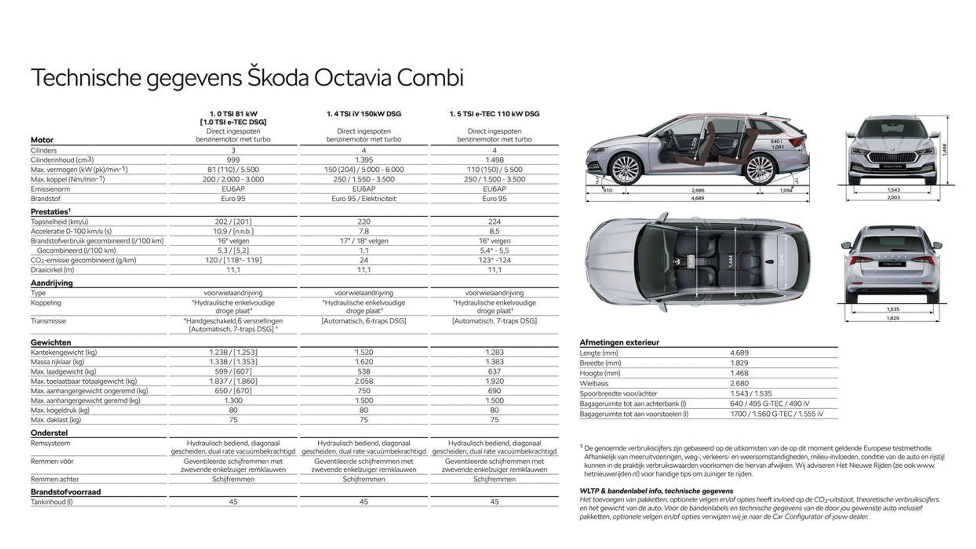 Škoda Octavia Combi prijslijst per 1 maart 2024 van 7 maart tot 7 maart 2025 - Folder pagina 15