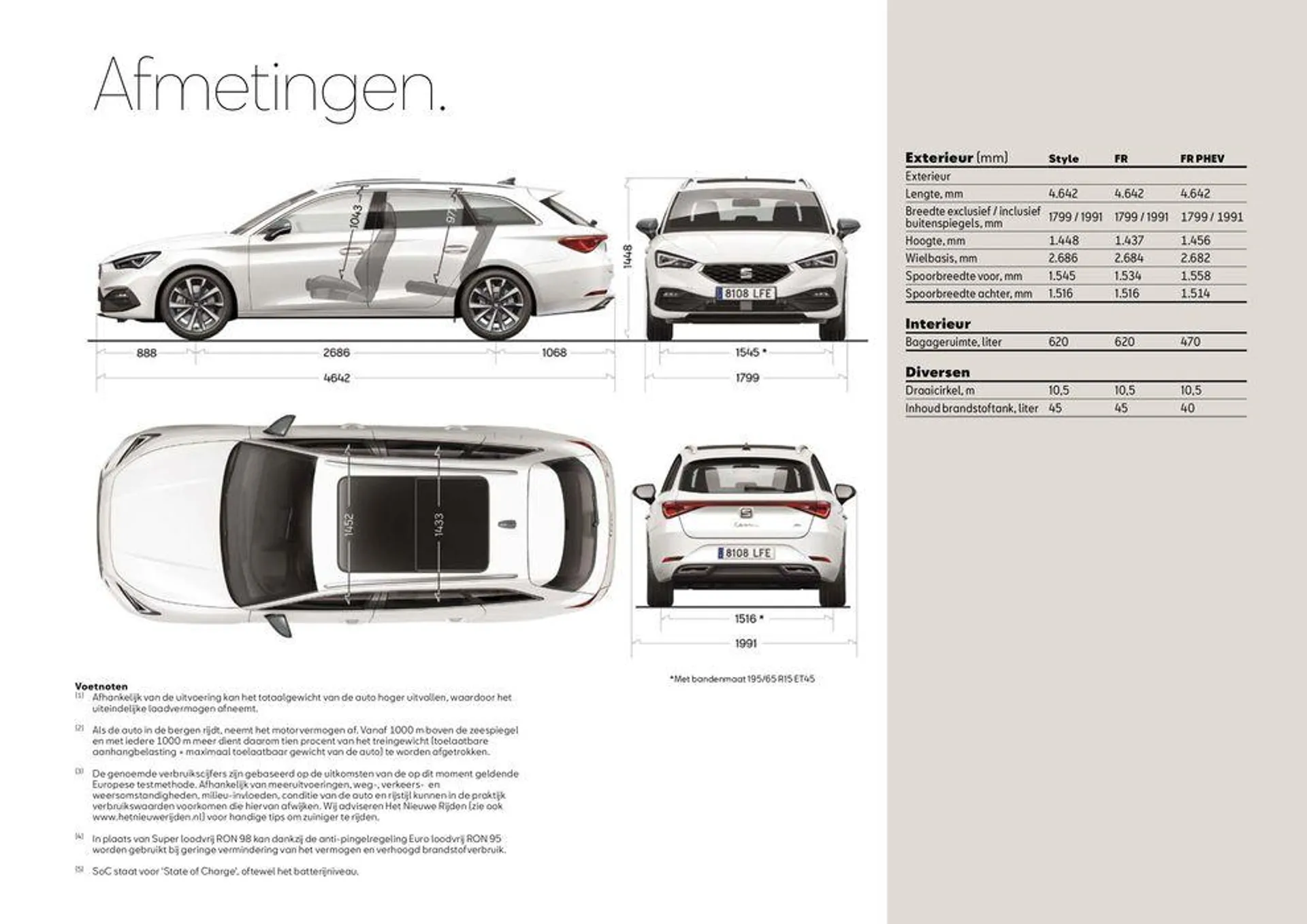 SEAT Leon Sportstourer van 2 augustus tot 2 augustus 2025 - Folder pagina 15