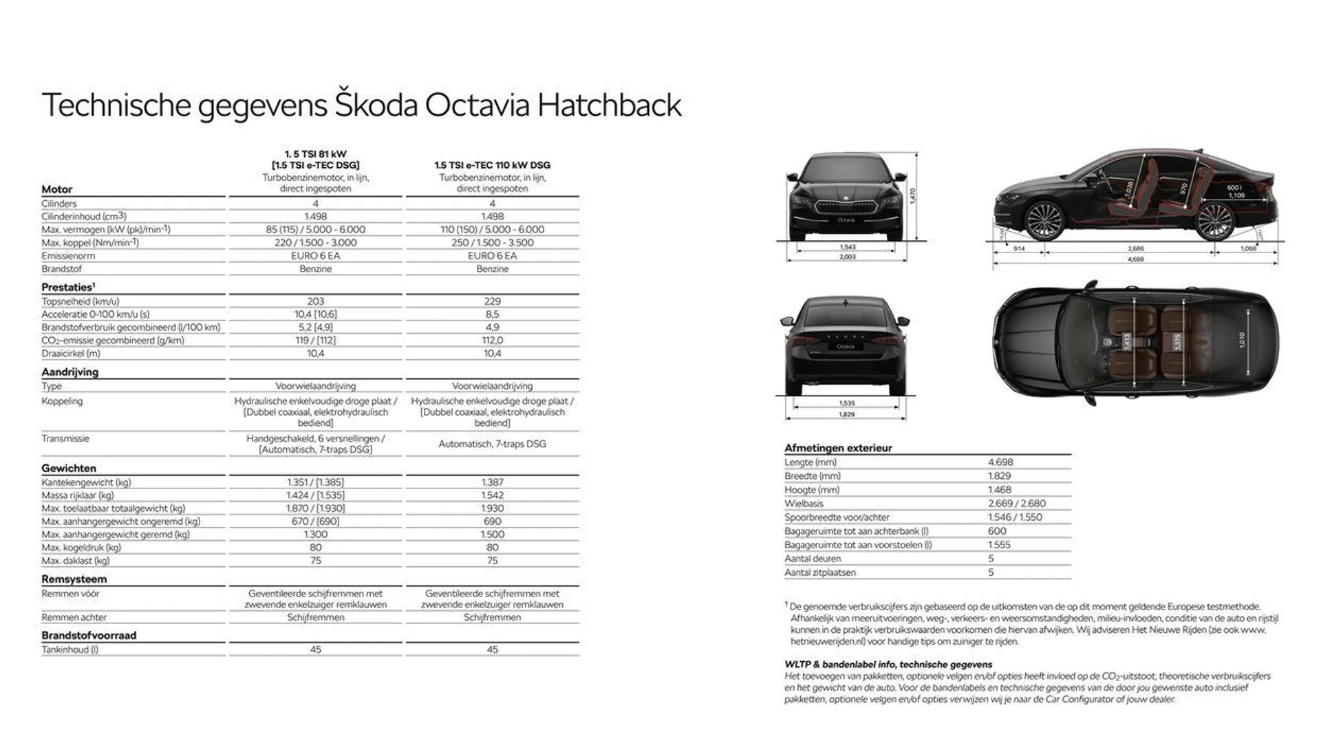 Škoda Octavia (Combi) prijslijst per 27 juni 2024 van 29 juni tot 29 juni 2025 - Folder pagina 21