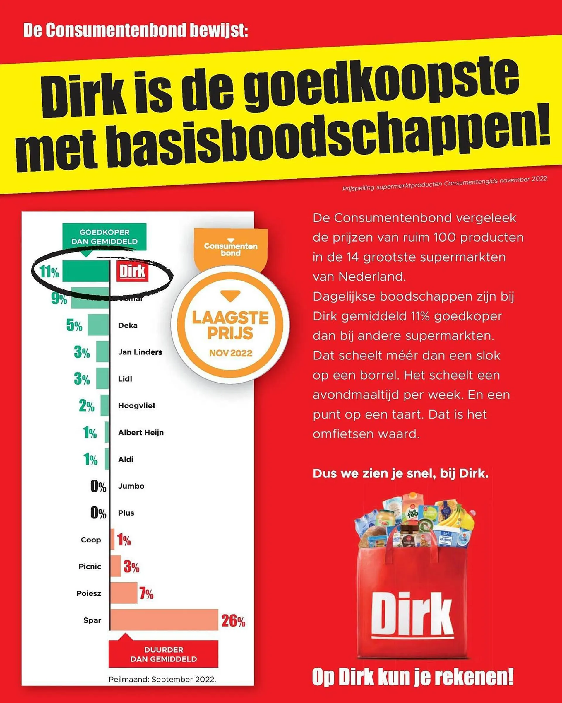 Dirk magazine - 41