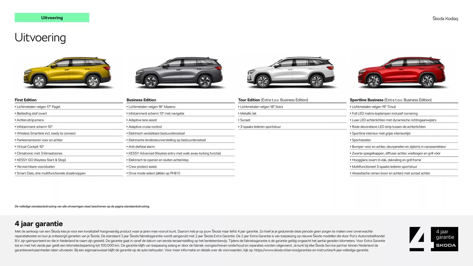 Skoda folder van 22 oktober tot 22 oktober 2025 - Folder pagina 3