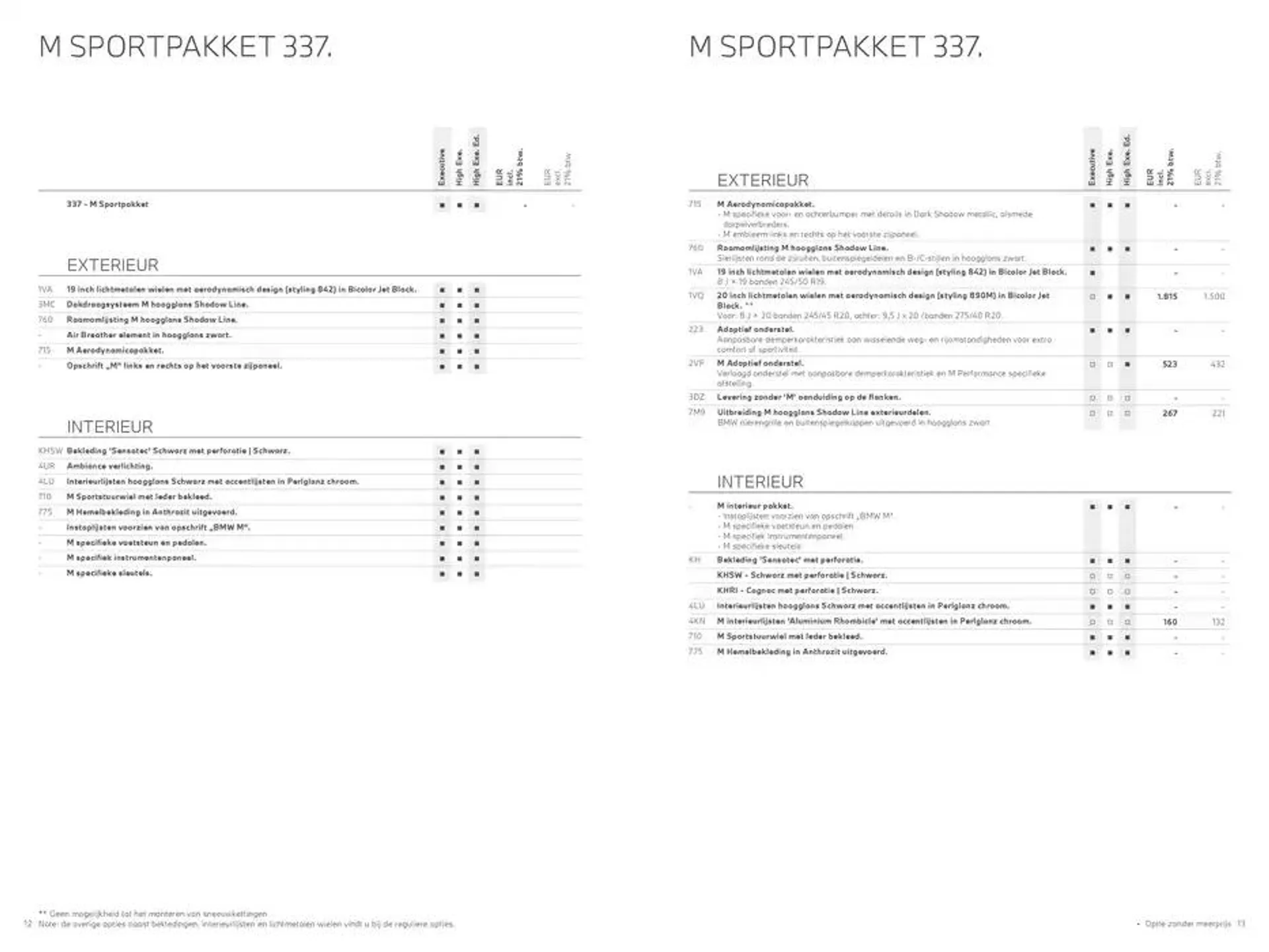 iX3 van 30 oktober tot 30 oktober 2025 - Folder pagina 7