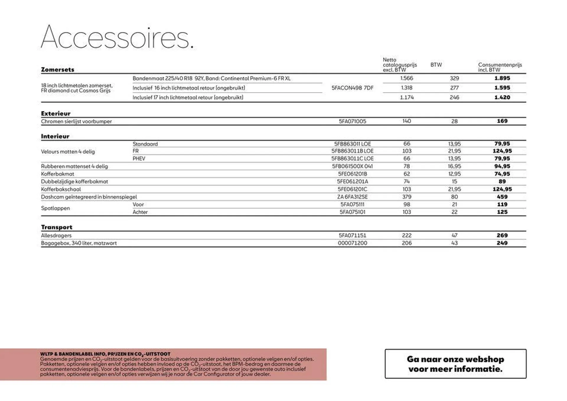 SEAT Leon Sportstourer van 2 augustus tot 2 augustus 2025 - Folder pagina 18