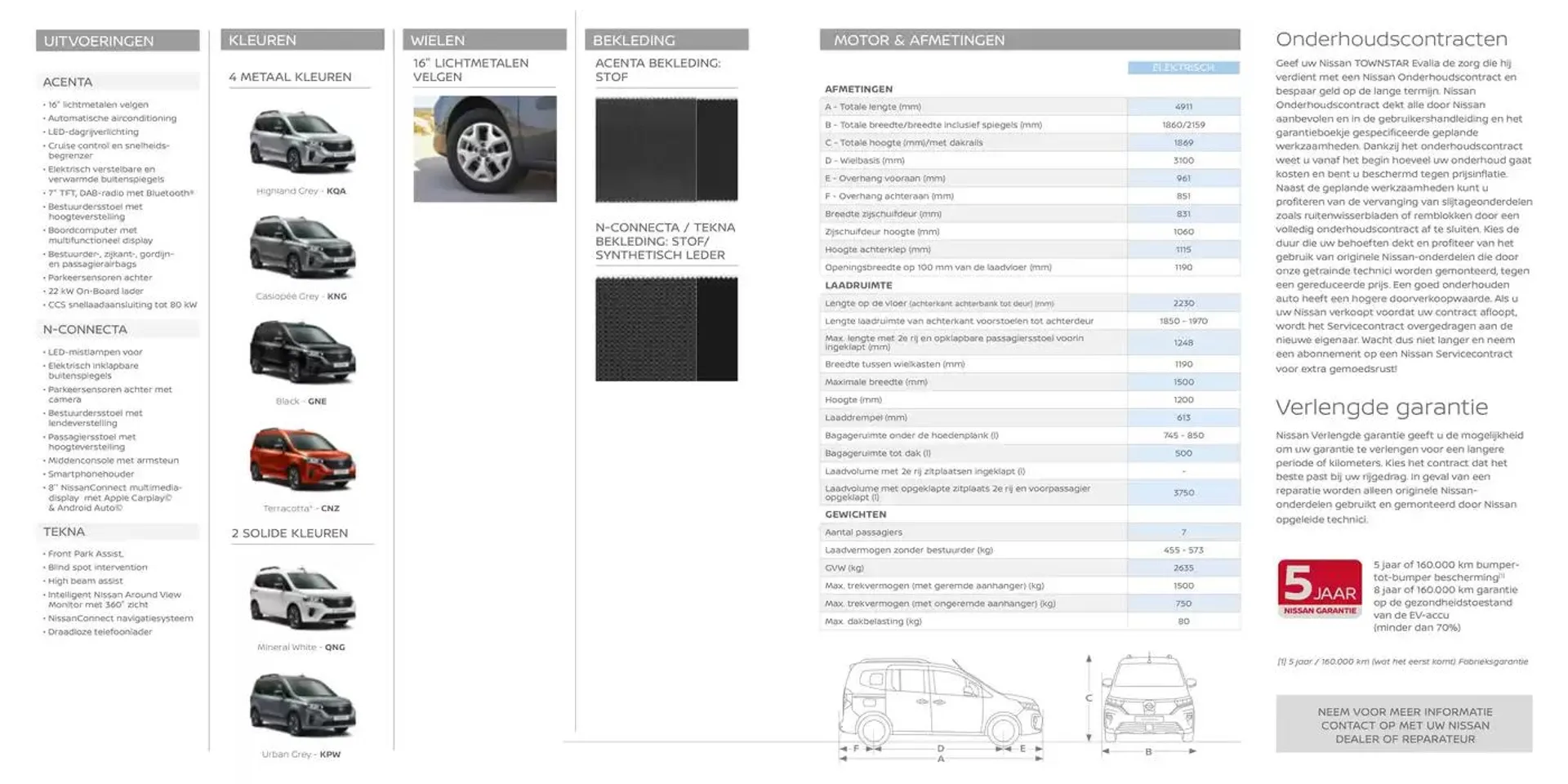 Townstar Evalia van 14 december tot 14 december 2025 - Folder pagina 11