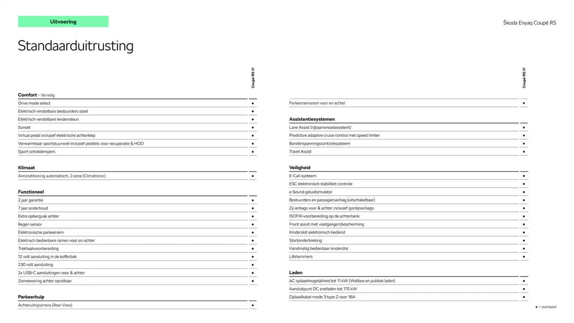 Škoda Enyaq Coupé RS prijslijst per 1 oktober 2024 van 11 december tot 11 december 2025 - Folder pagina 6