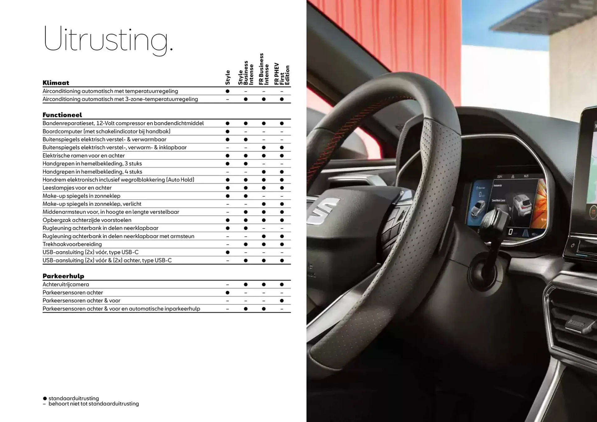SEAT folder van 11 november tot 11 november 2025 - Folder pagina 7