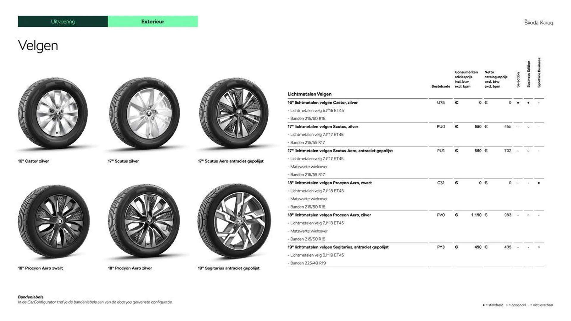 Škoda Karoq prijslijst per 1 juni 2024 van 1 juni tot 1 juni 2025 - Folder pagina 9