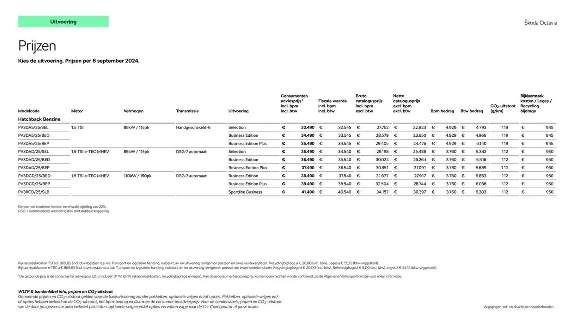 Škoda Octavia (Combi) prijslijst per 6 september 2024 van 22 oktober tot 22 oktober 2025 - Folder pagina 4