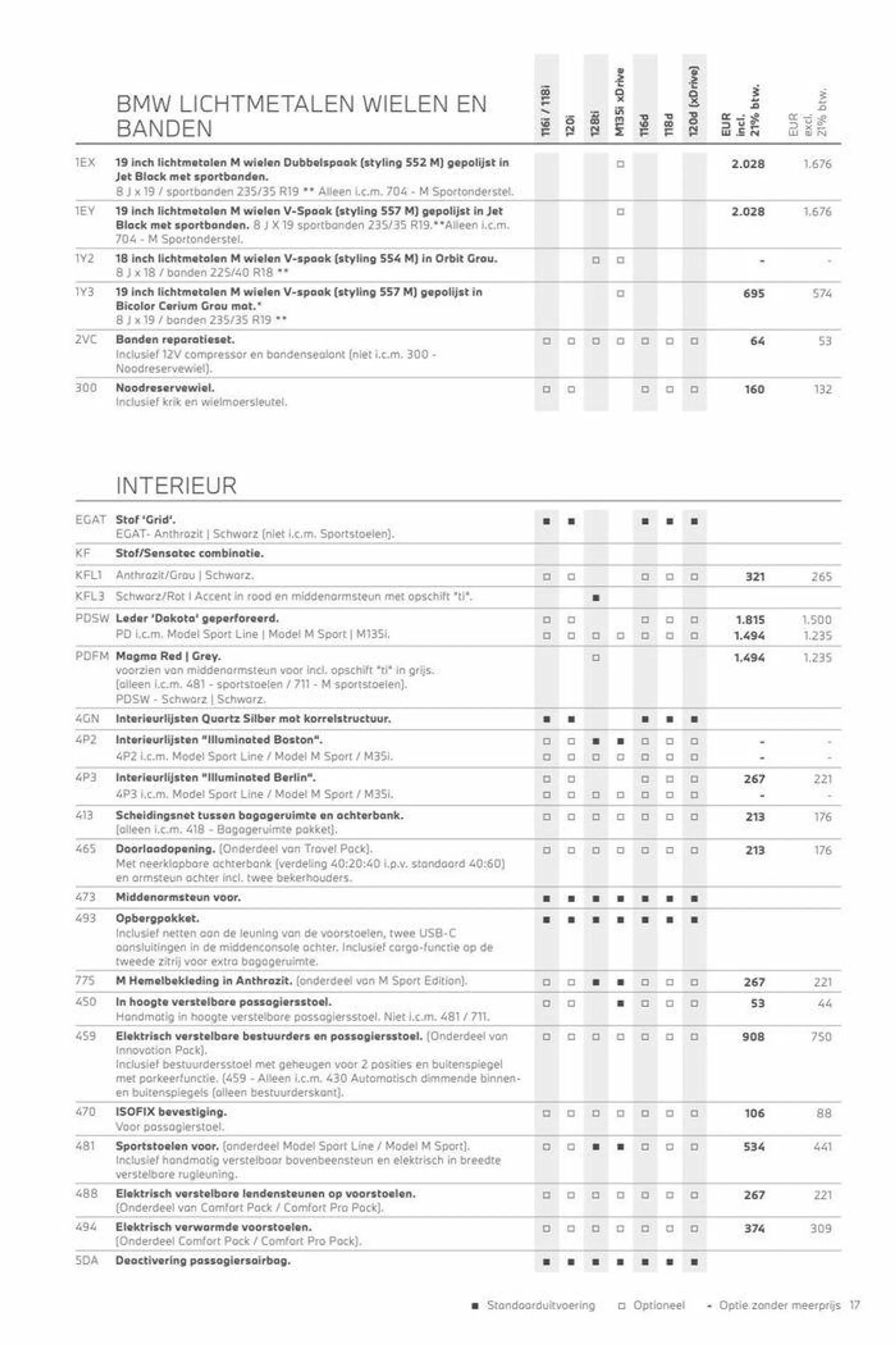 1-serie van 12 november tot 12 november 2024 - Folder pagina 17