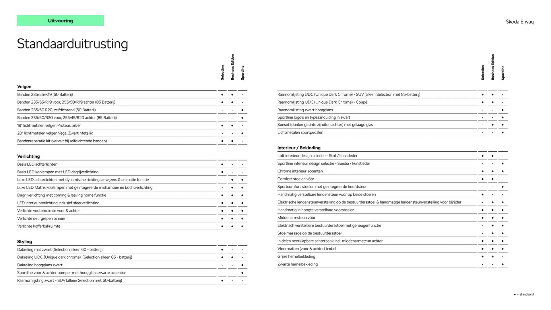 Skoda folder van 9 januari tot 9 januari 2026 - Folder pagina 5