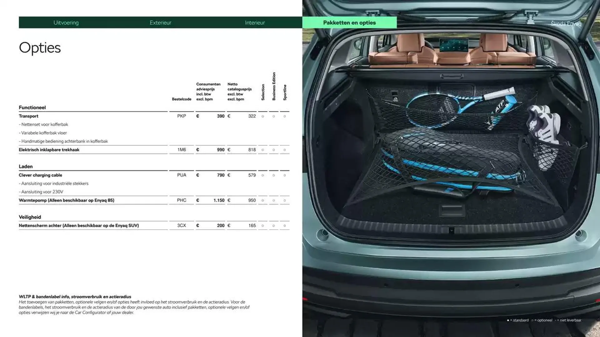 Škoda Enyaq prijslijst per 1 oktober 2024 van 25 september tot 25 september 2025 - Folder pagina 14