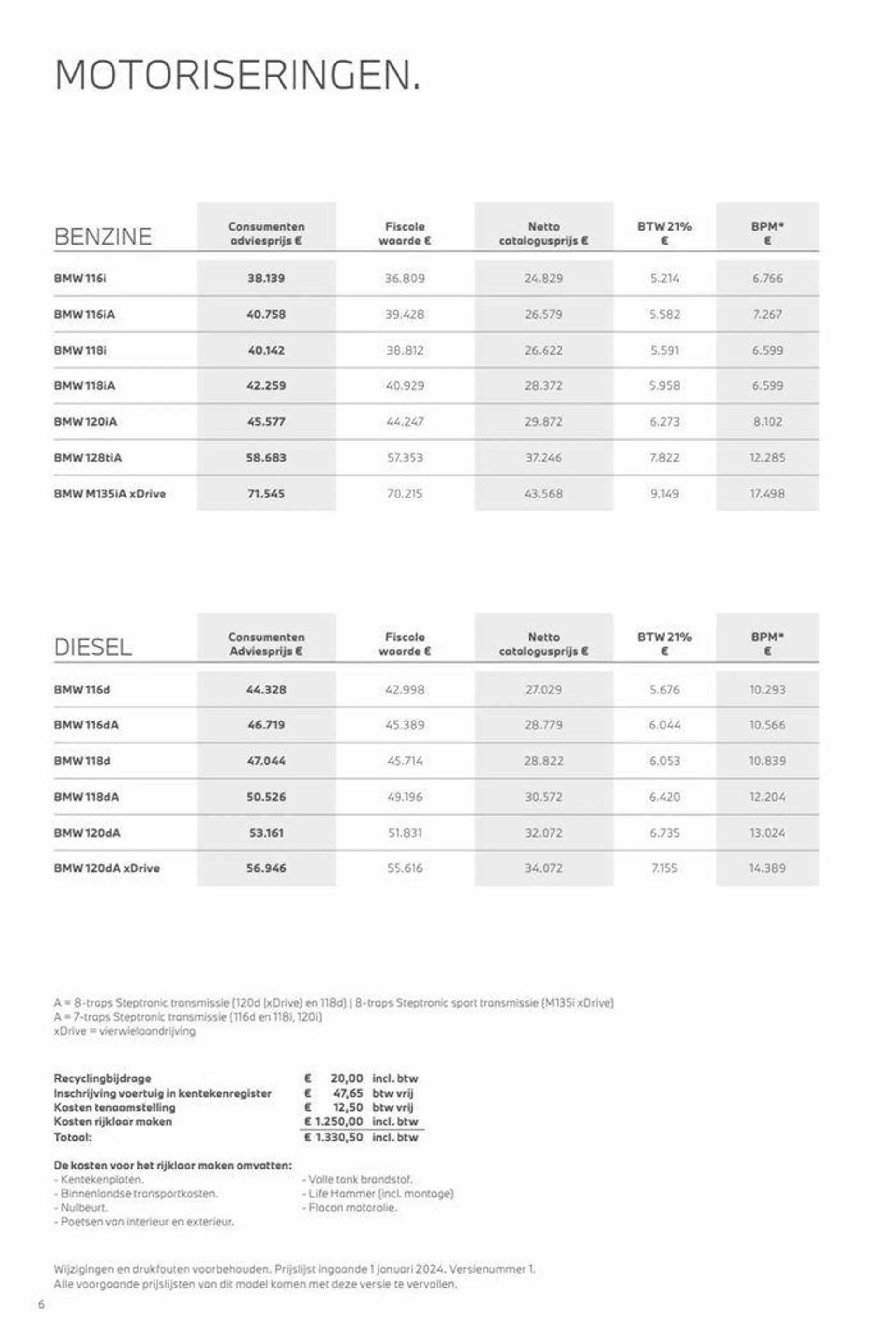 1-serie van 12 november tot 12 november 2024 - Folder pagina 6